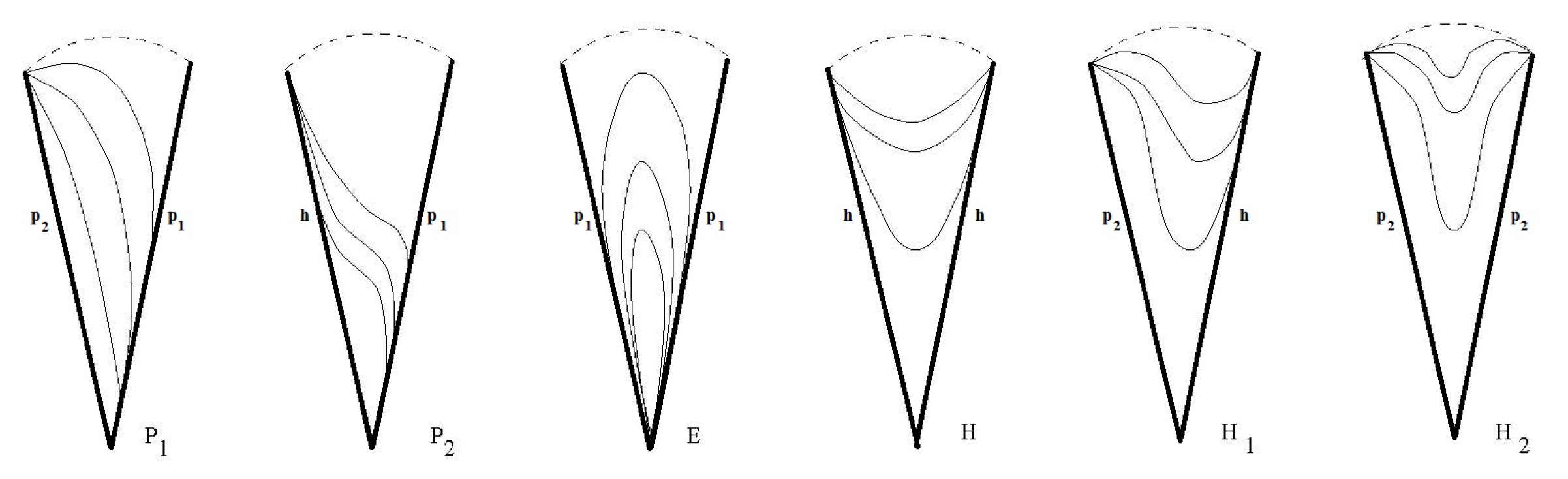Mathematics 11 01790 g003