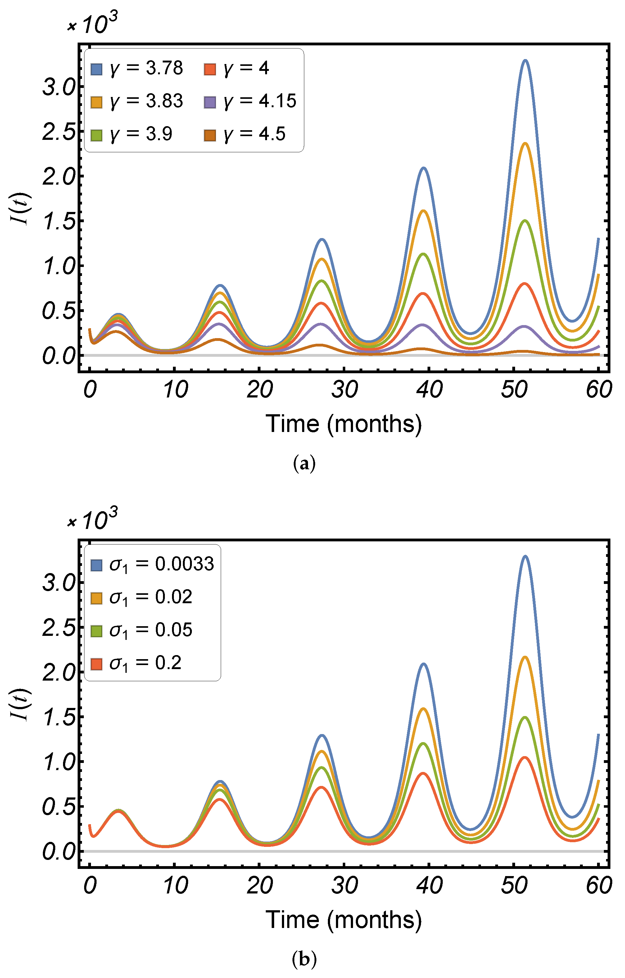 Mathematics 11 01791 g009
