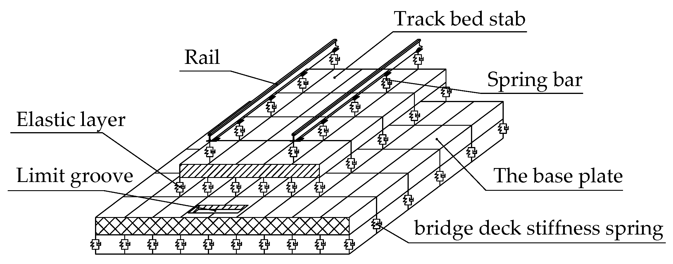 Mathematics 11 01792 g001
