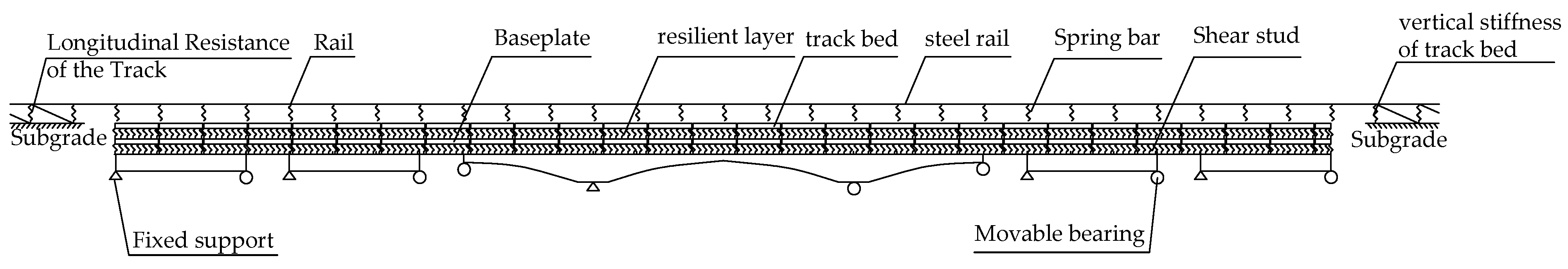 Mathematics 11 01792 g005