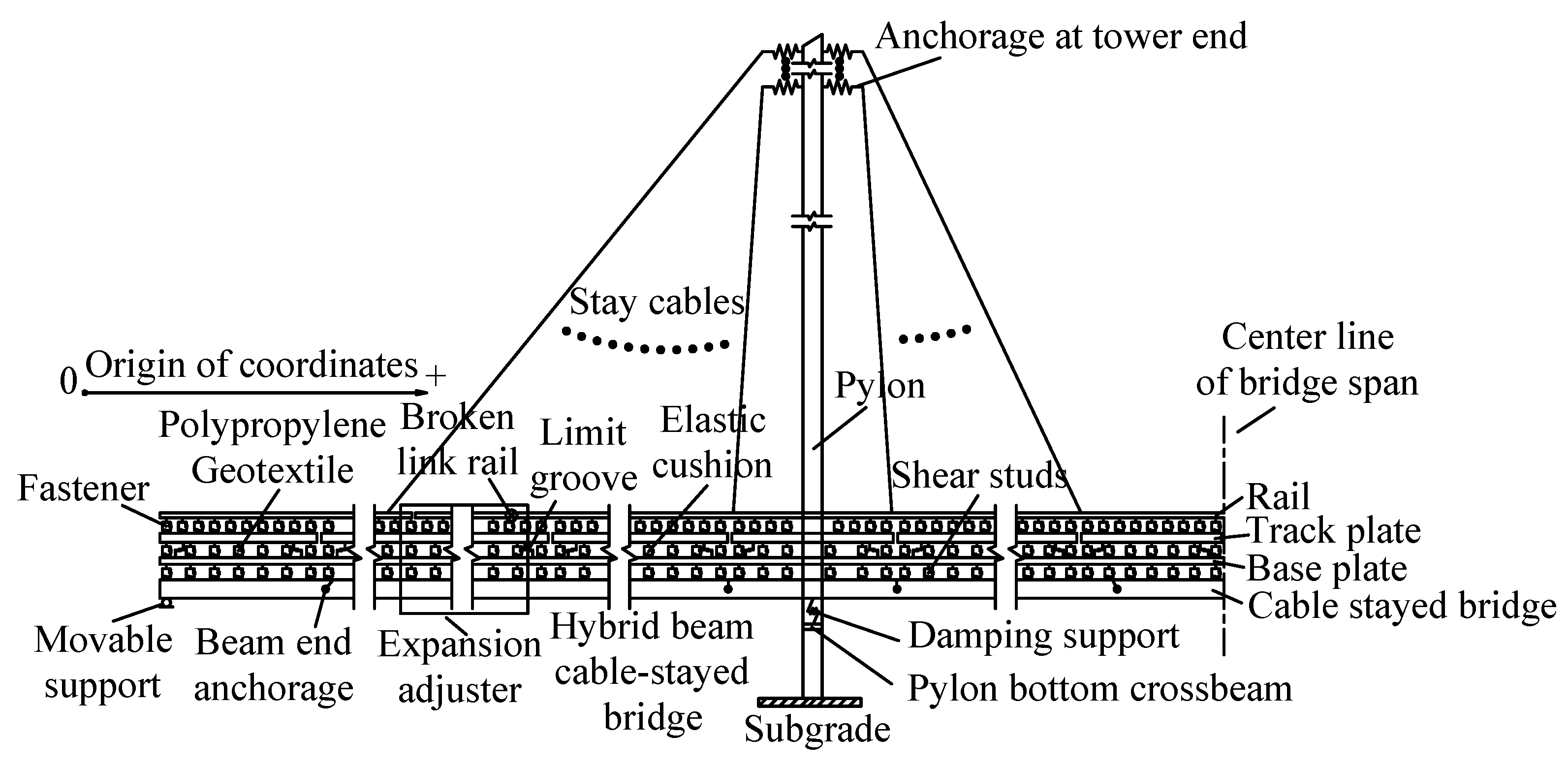 Mathematics 11 01792 g009
