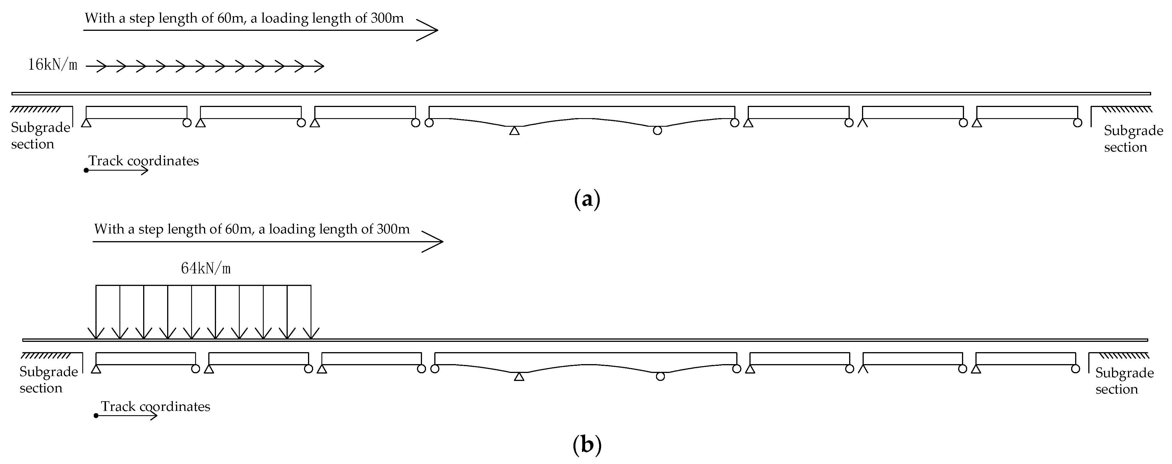 Mathematics 11 01792 g011