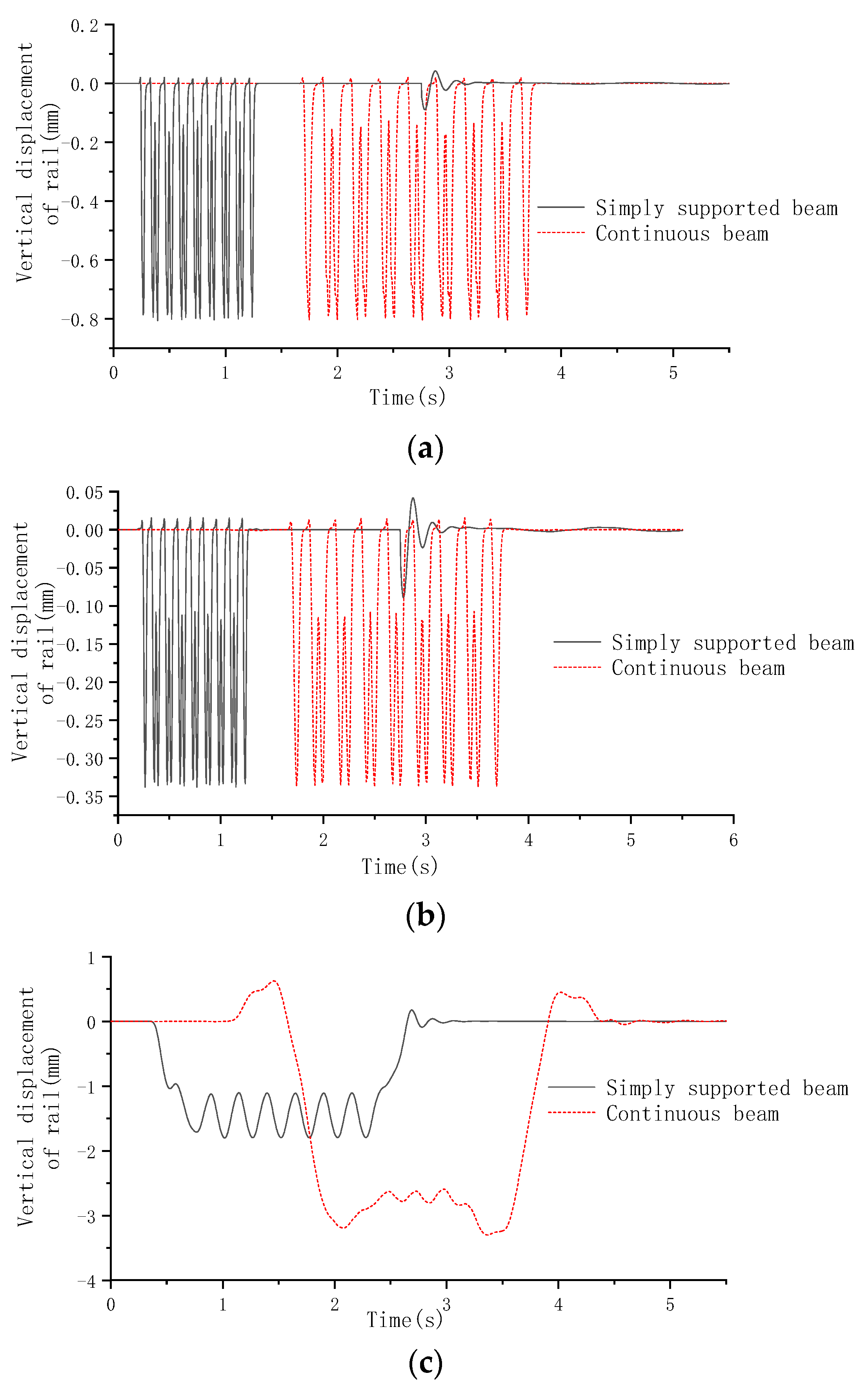 Mathematics 11 01792 g013