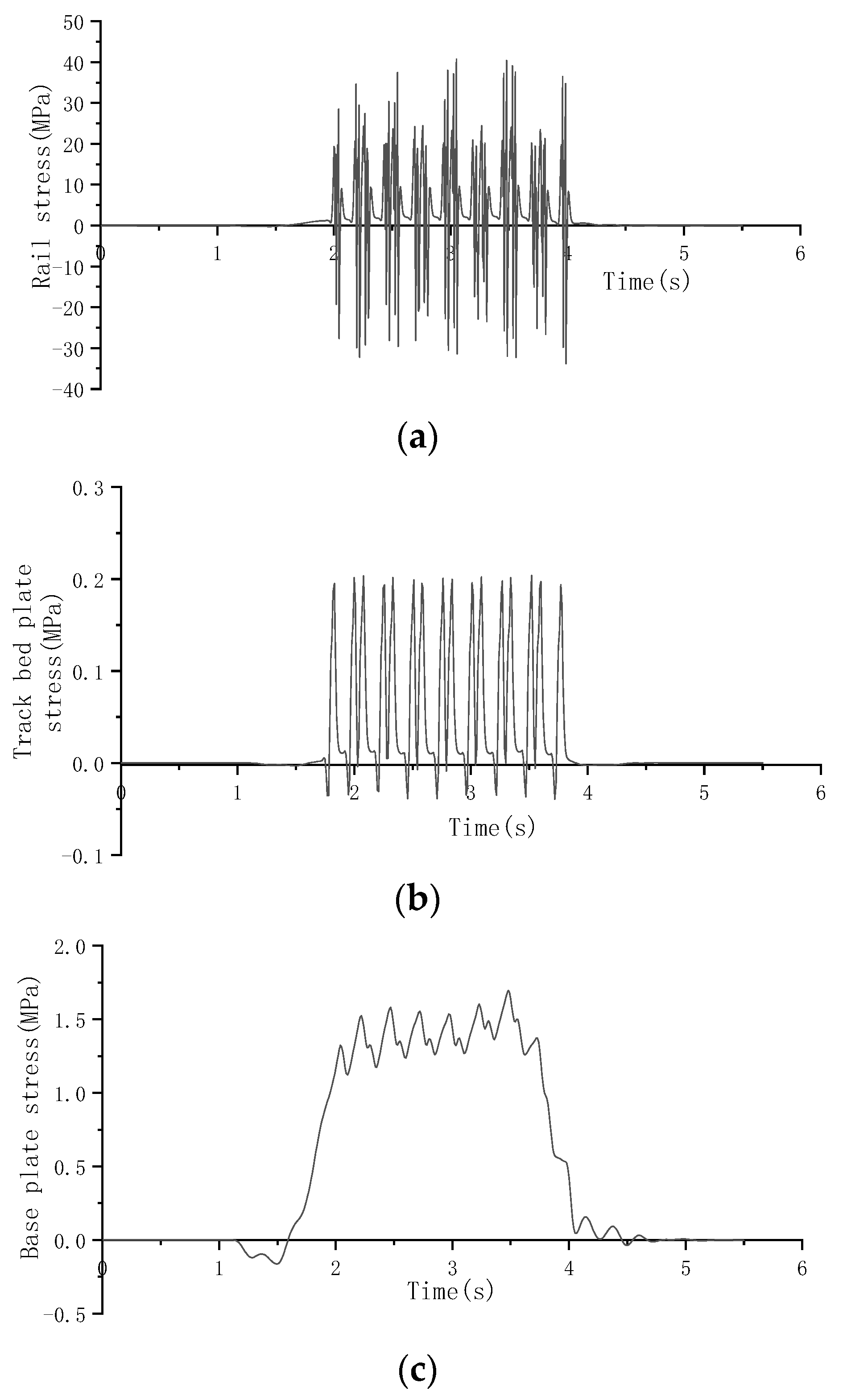 Mathematics 11 01792 g014