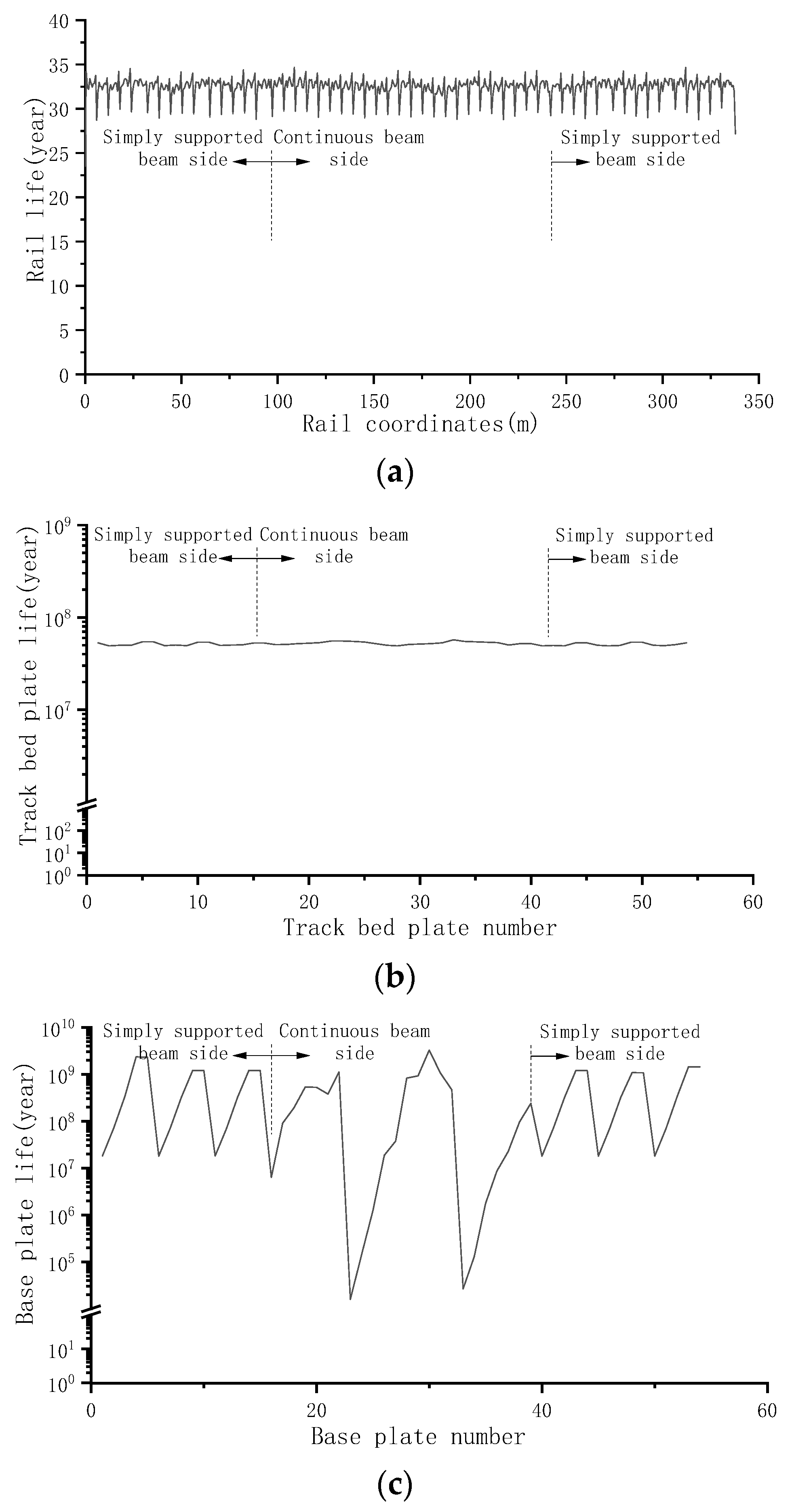 Mathematics 11 01792 g015