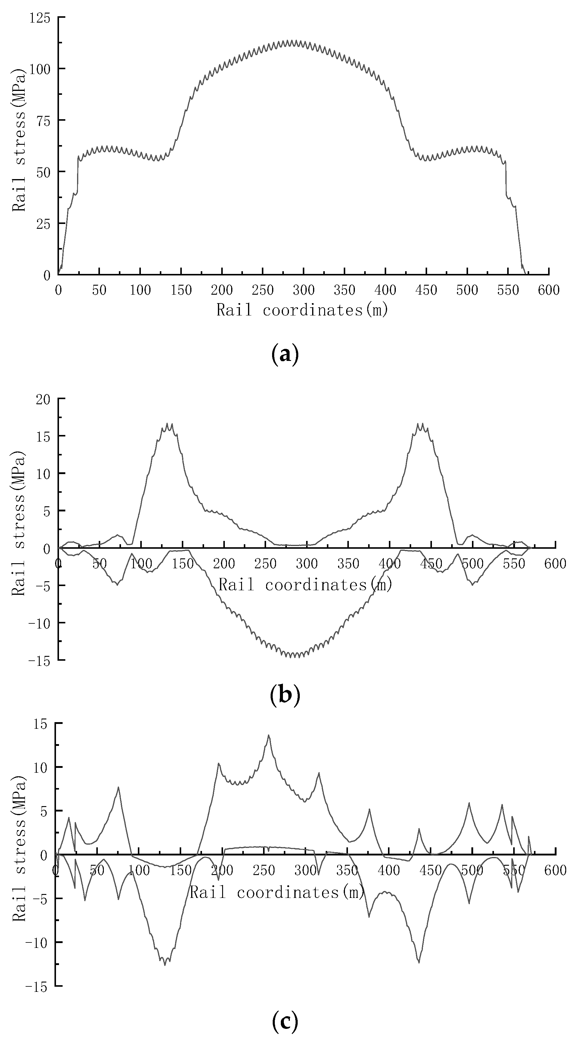 Mathematics 11 01792 g016