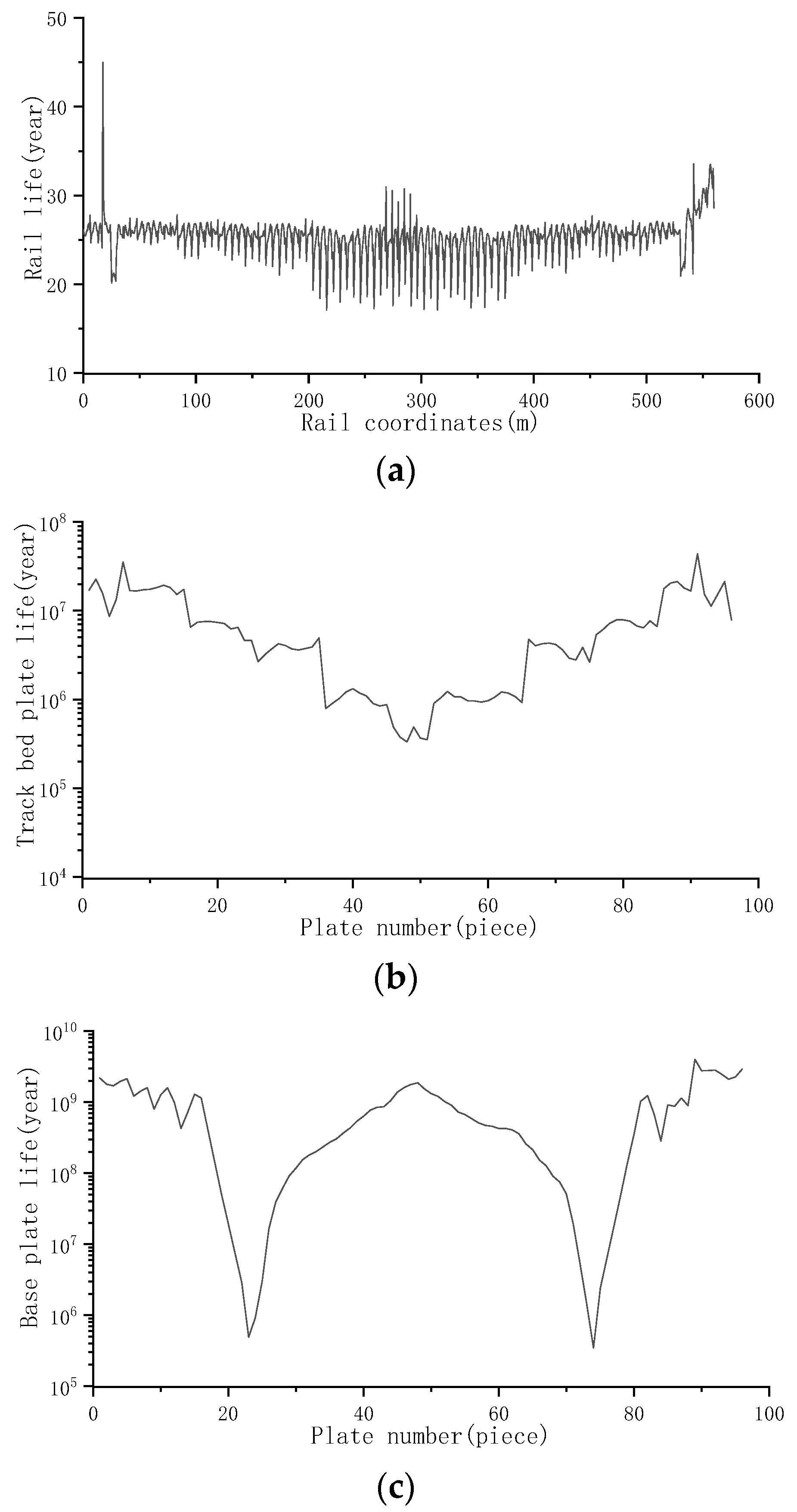Mathematics 11 01792 g018
