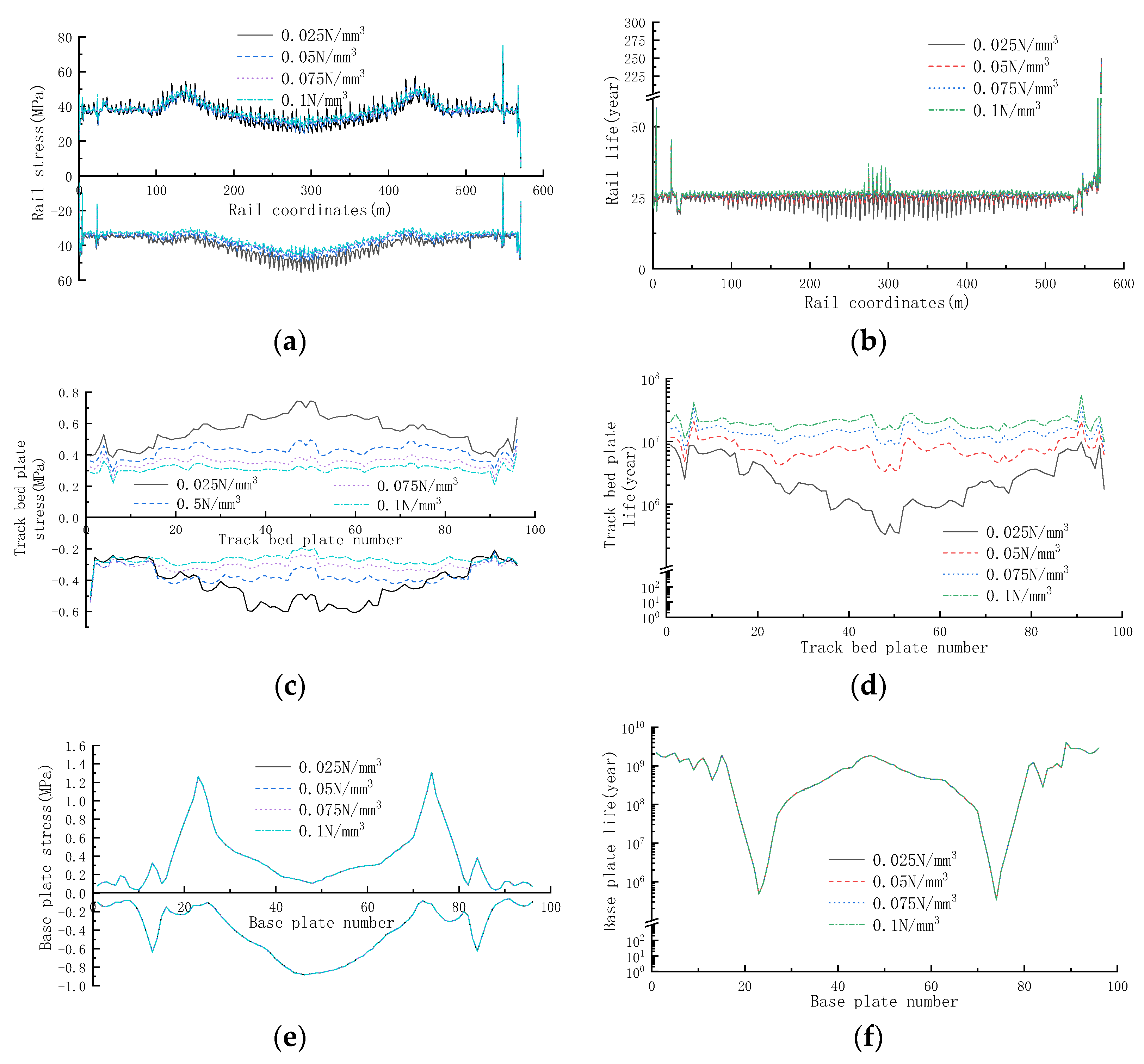 Mathematics 11 01792 g019