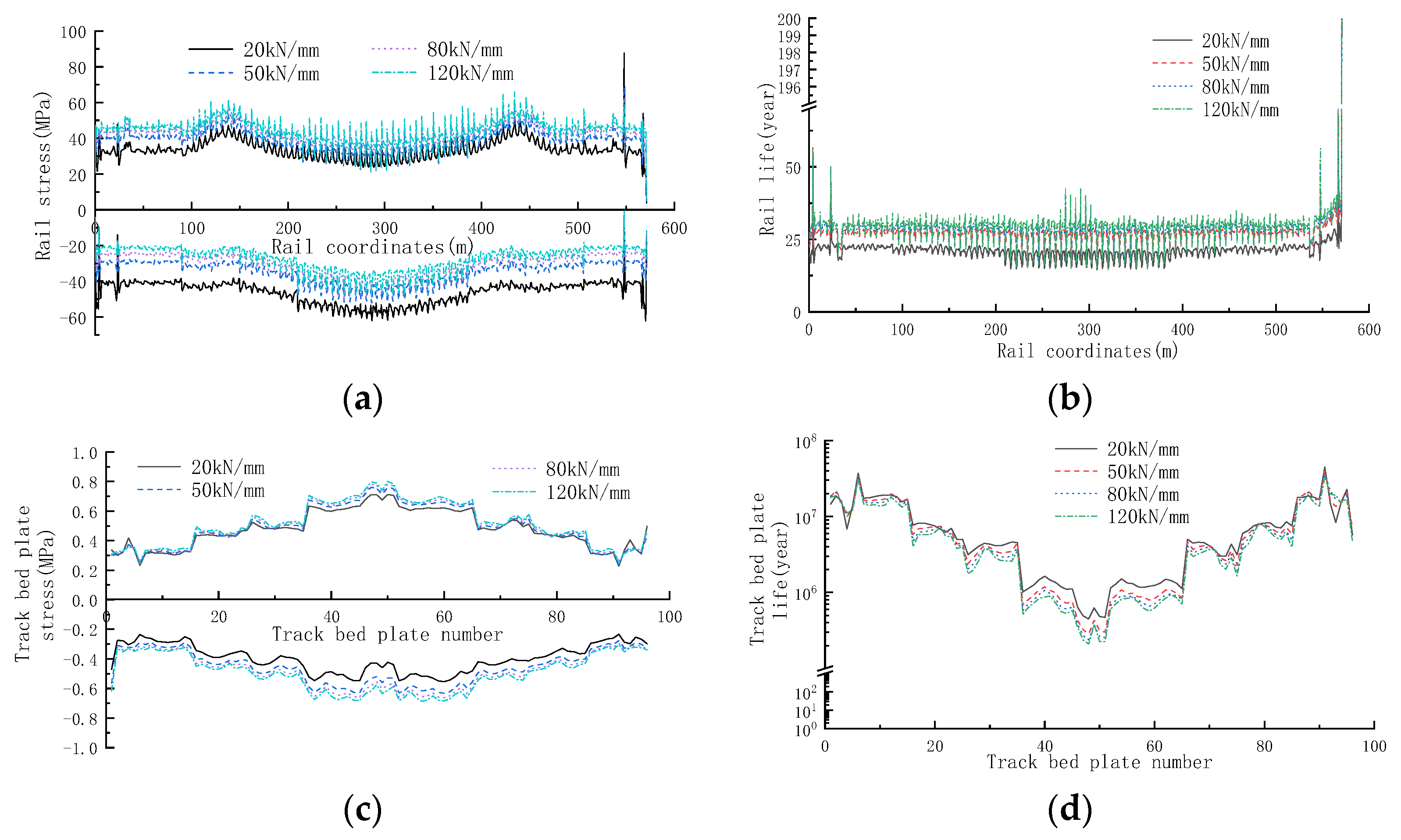 Mathematics 11 01792 g020