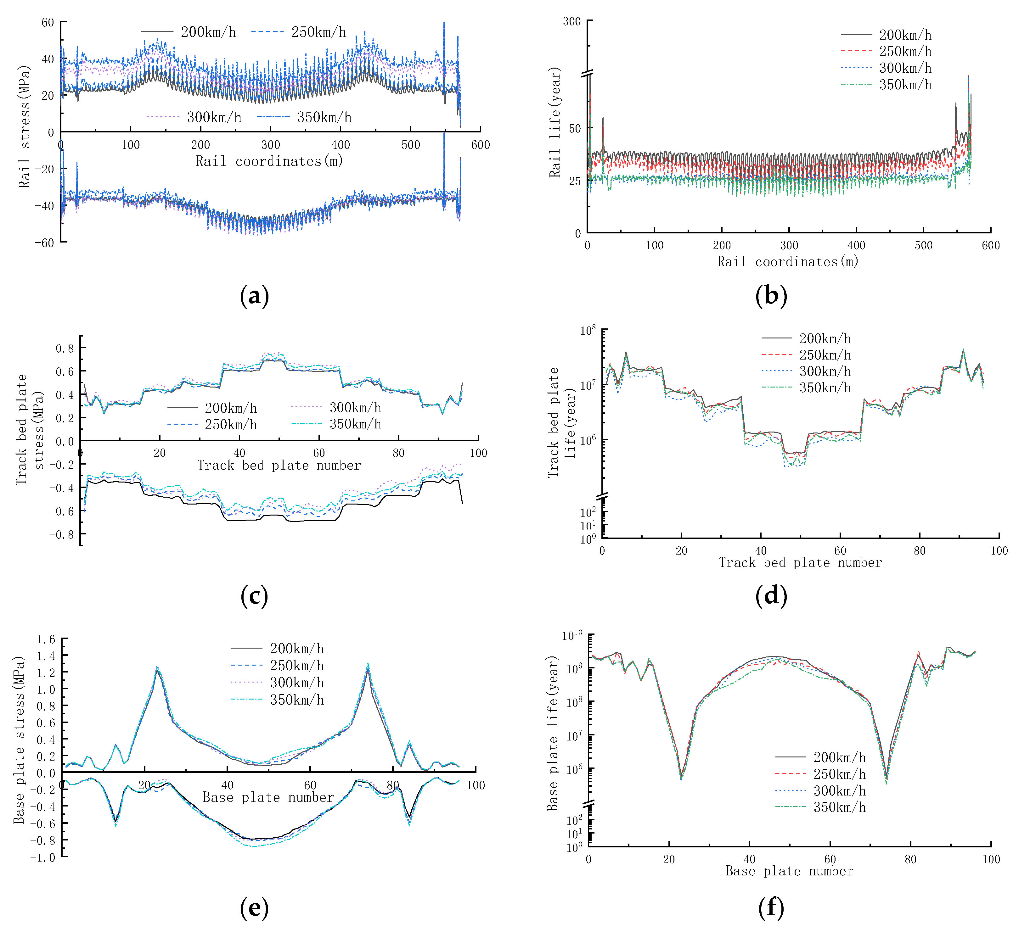 Mathematics 11 01792 g021