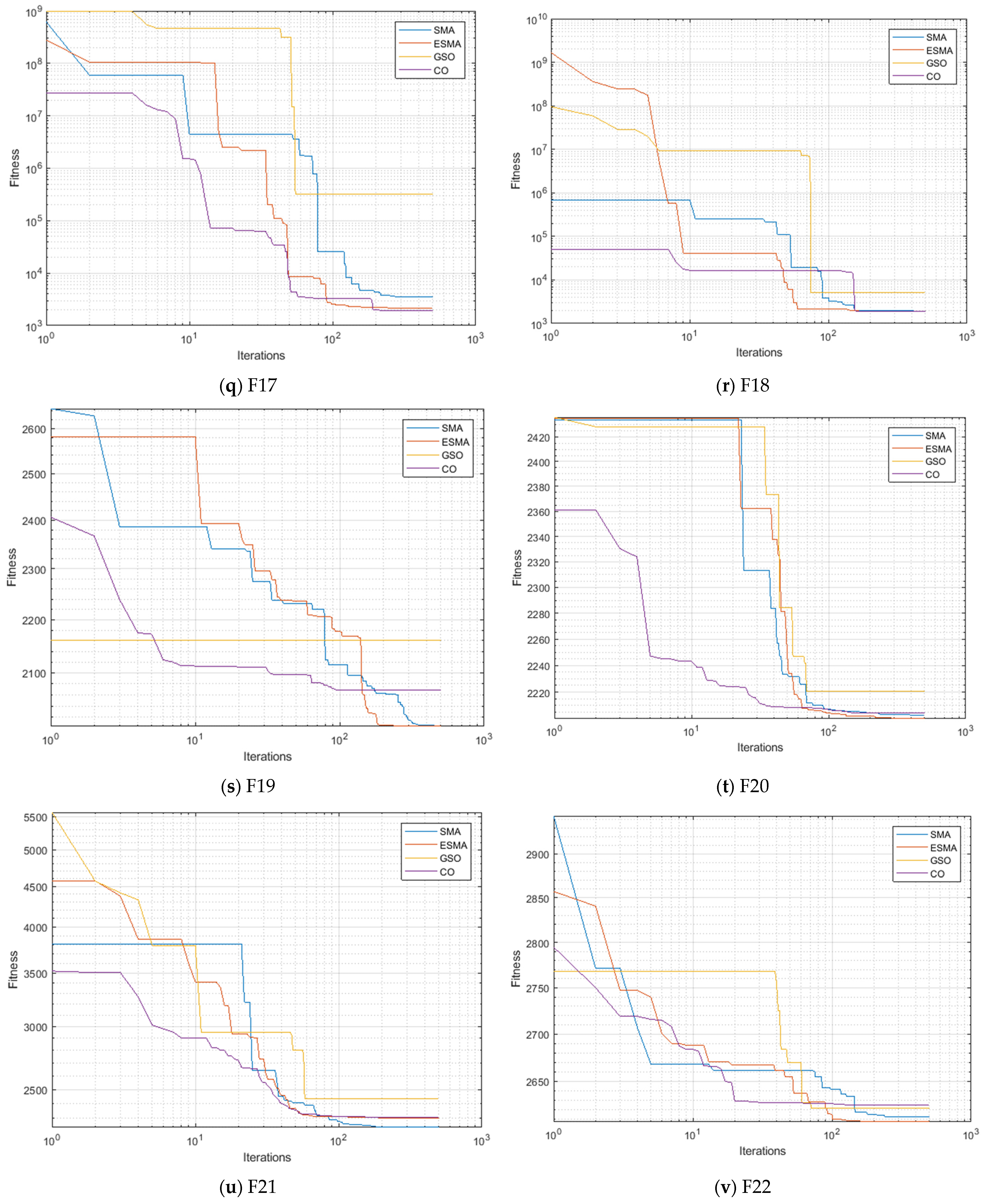 Mathematics 11 01796 g004d