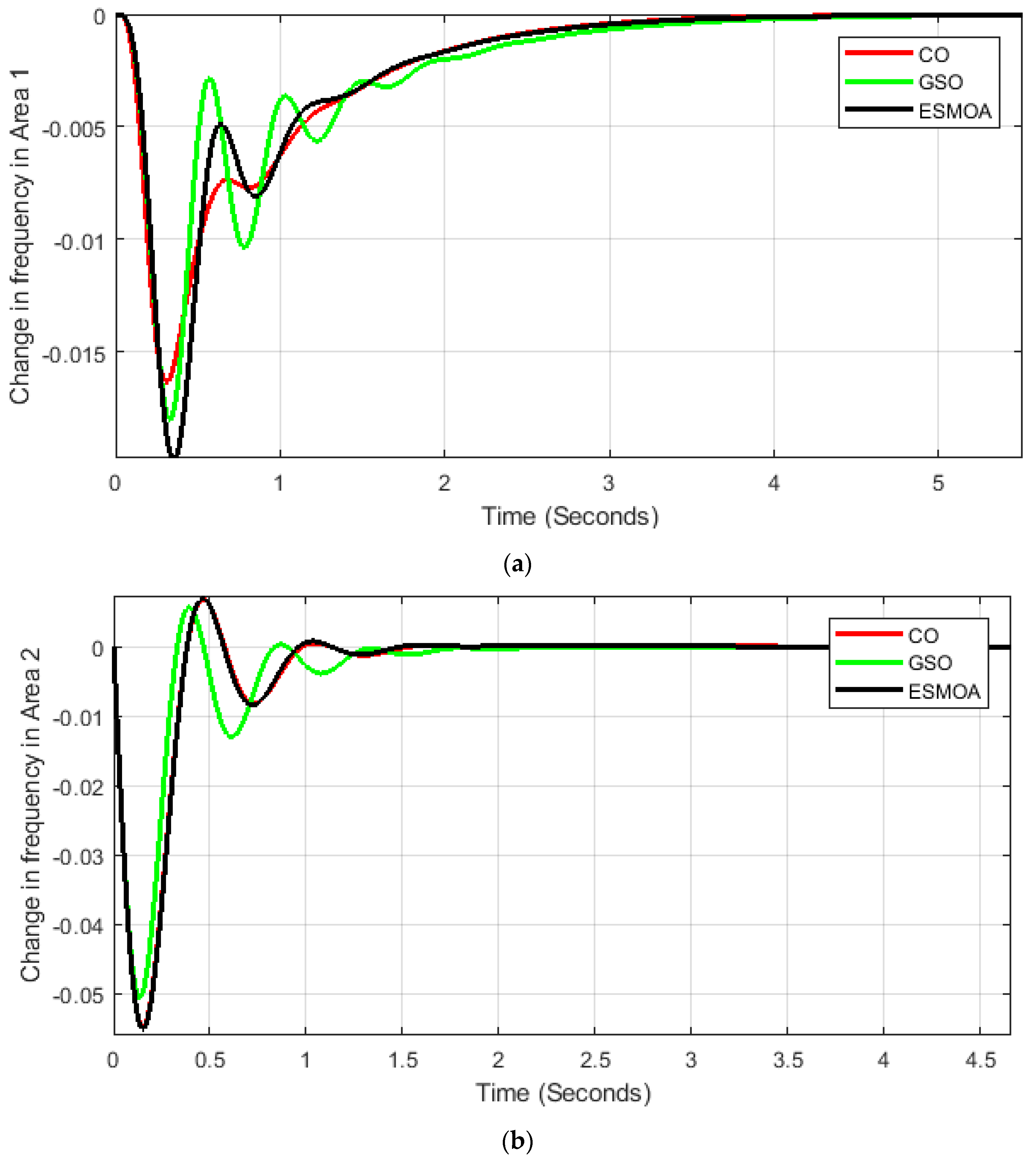 Mathematics 11 01796 g009a