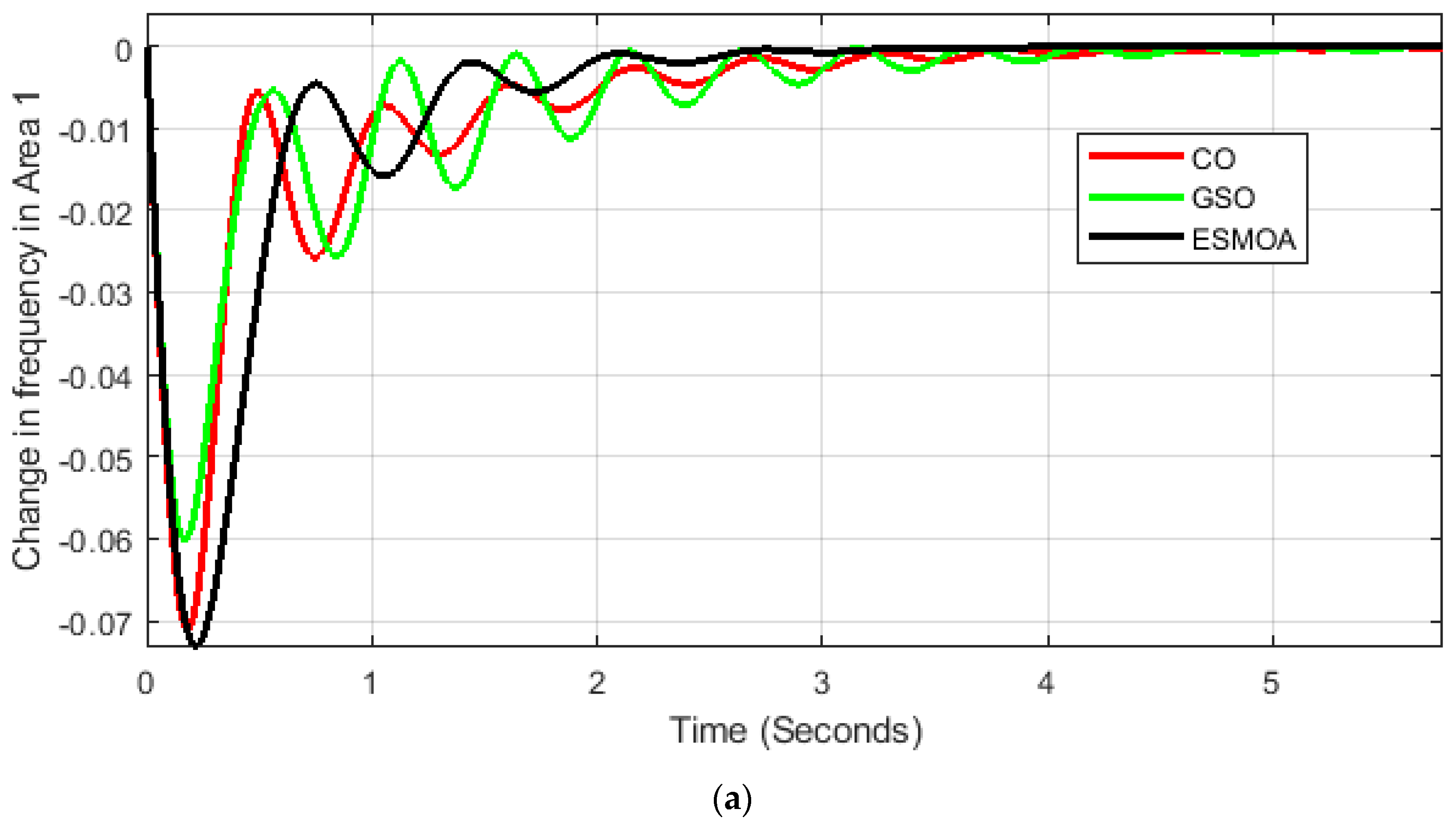 Mathematics 11 01796 g012a