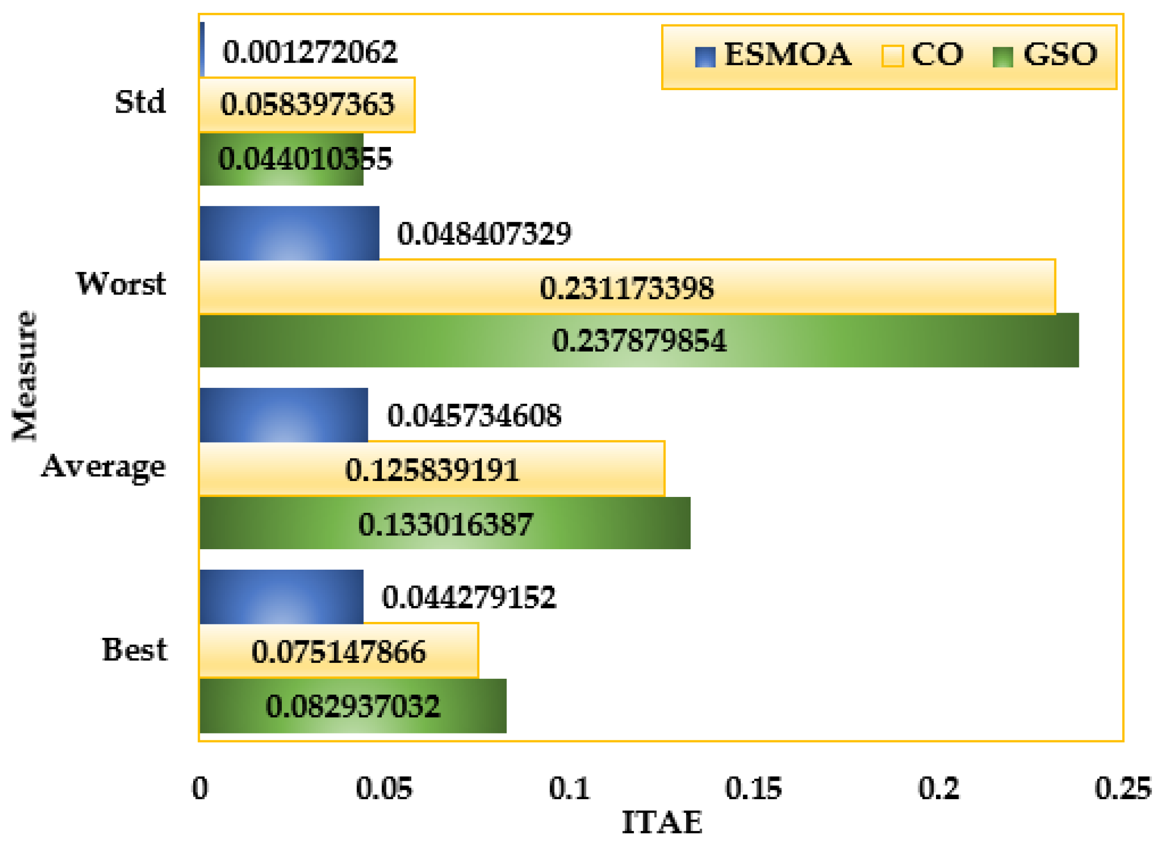 Mathematics 11 01796 g013