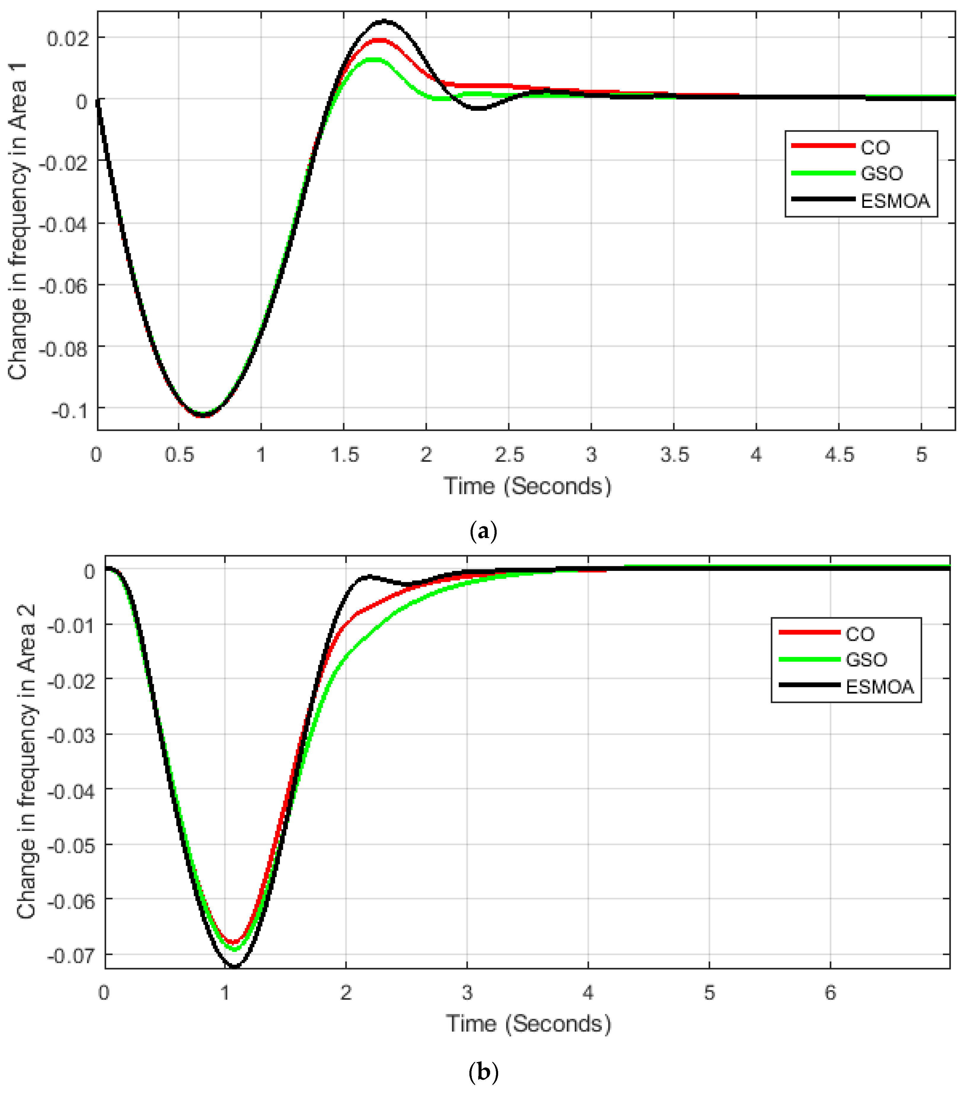 Mathematics 11 01796 g017a