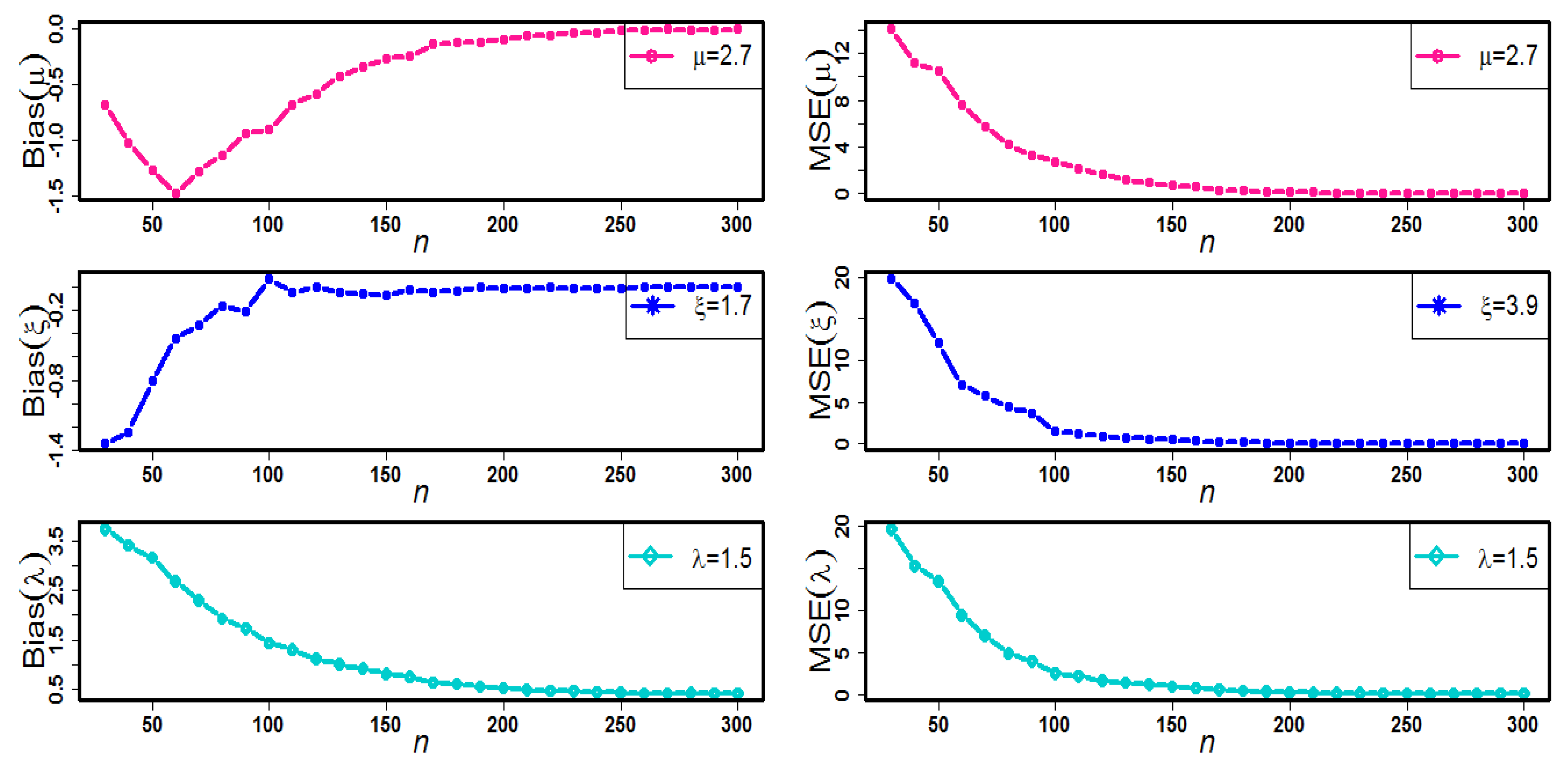Mathematics 11 01797 g004