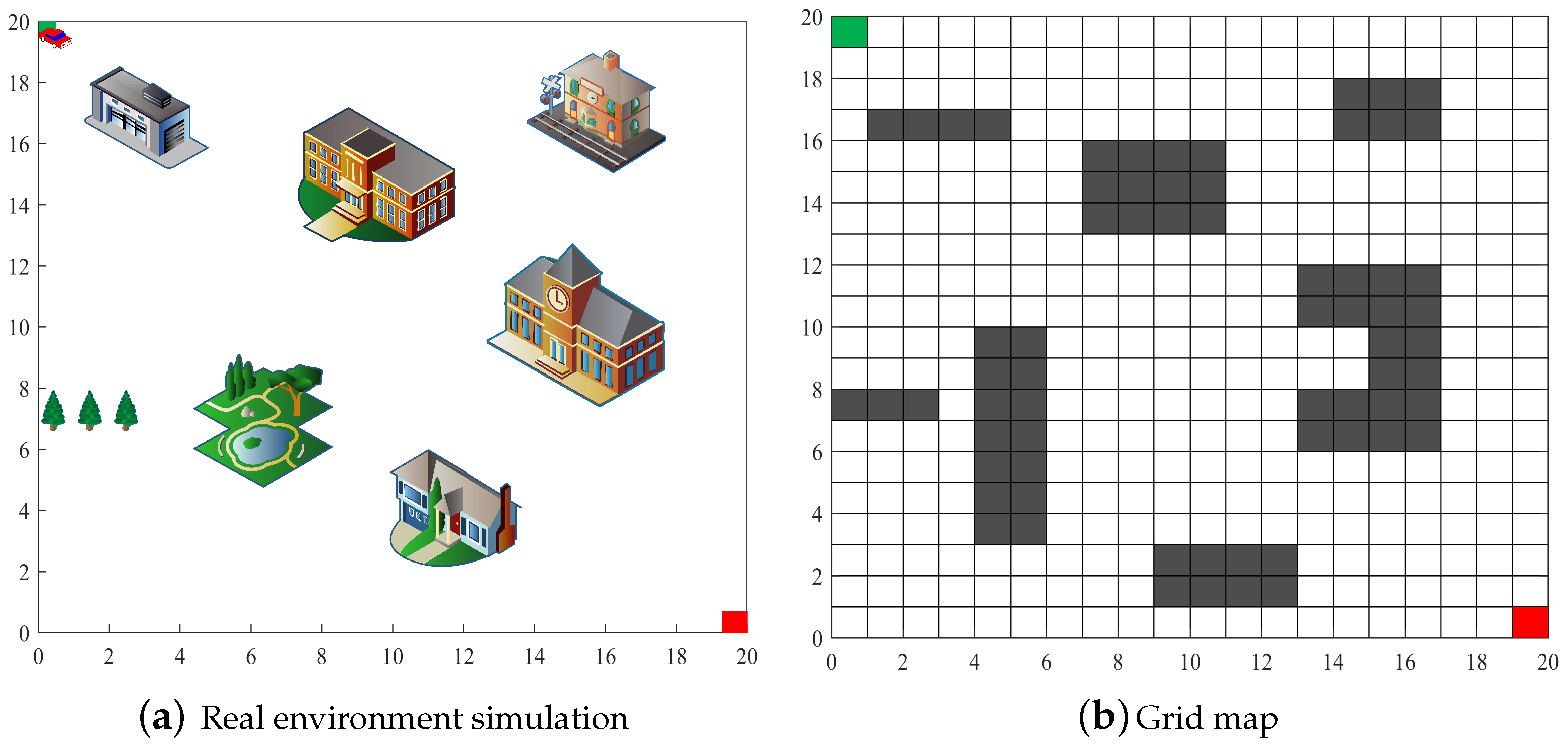 Mathematics 11 01800 g001 Mathematics 11 01800 g001