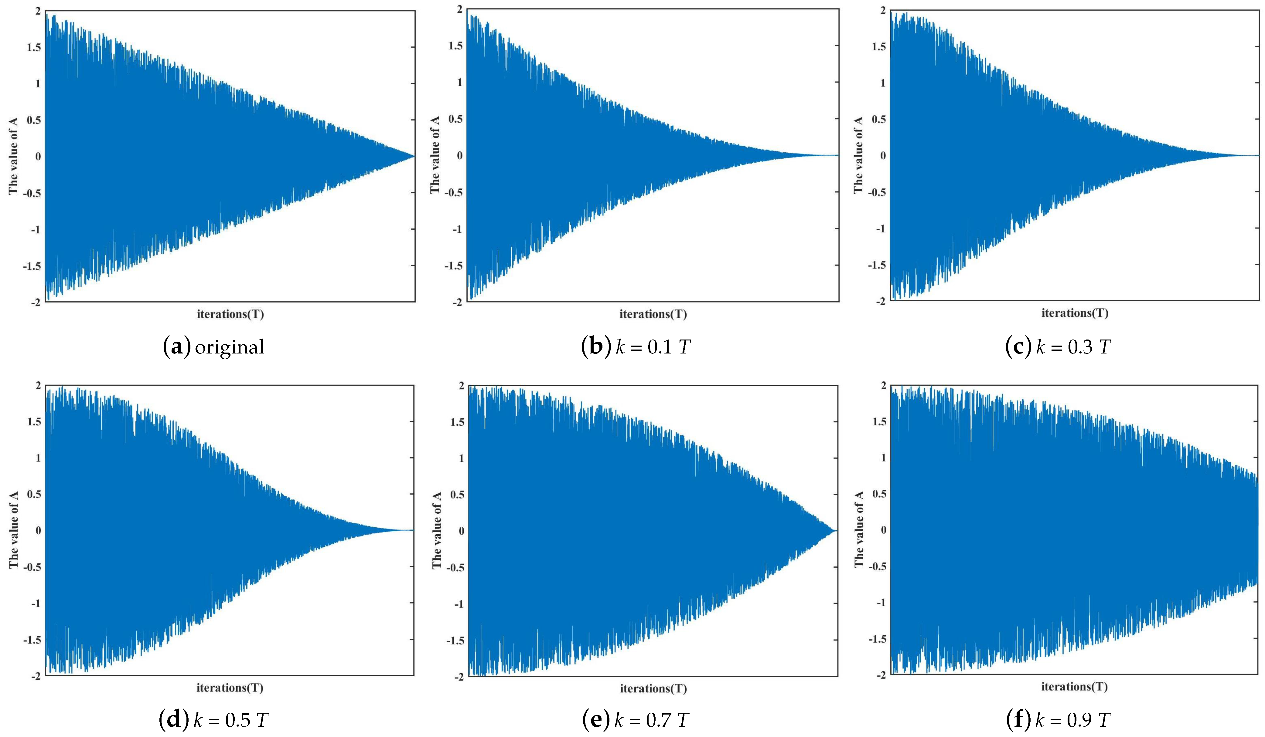 Mathematics 11 01800 g005 Mathematics 11 01800 g005