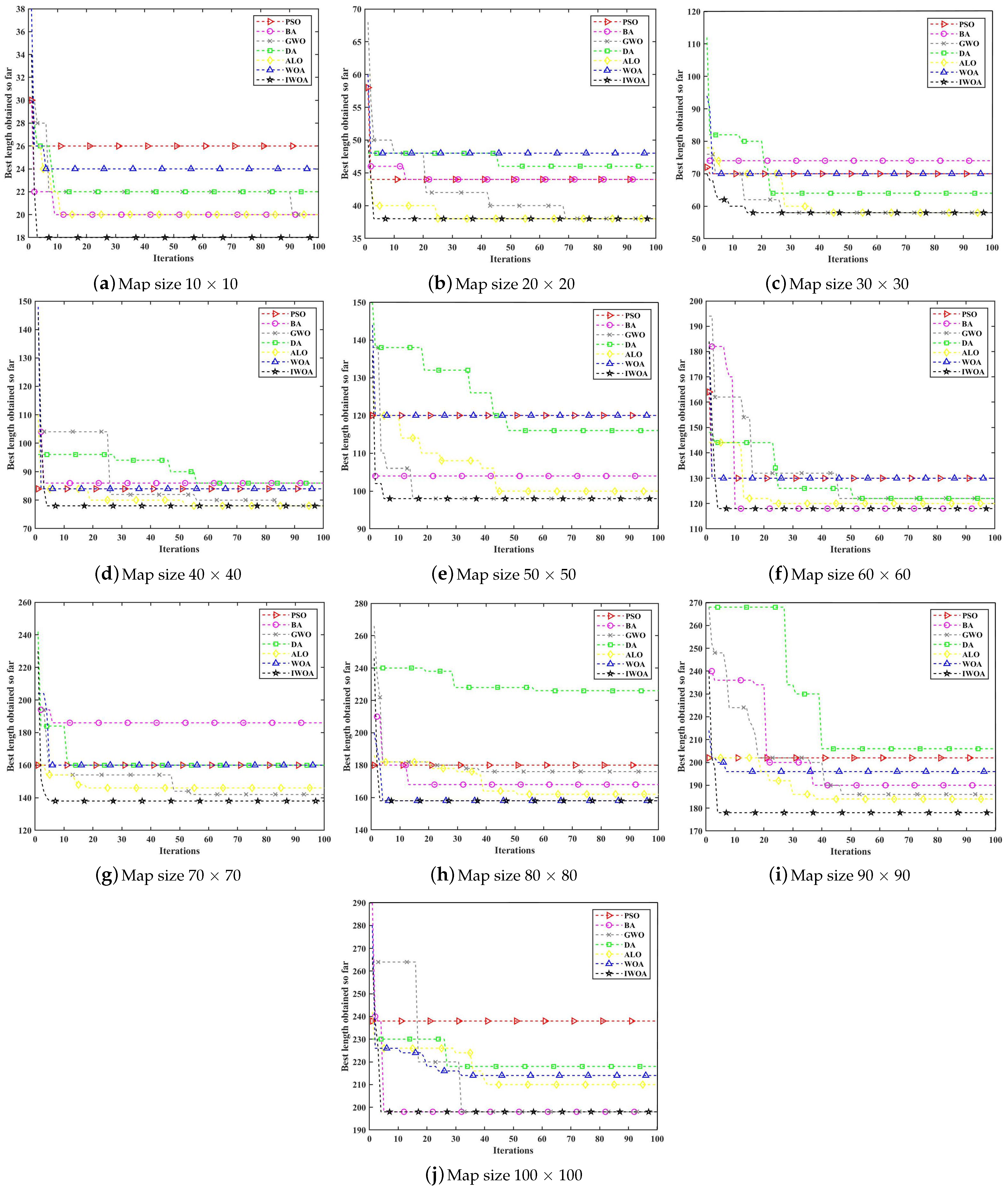 Mathematics 11 01800 g010 Mathematics 11 01800 g010