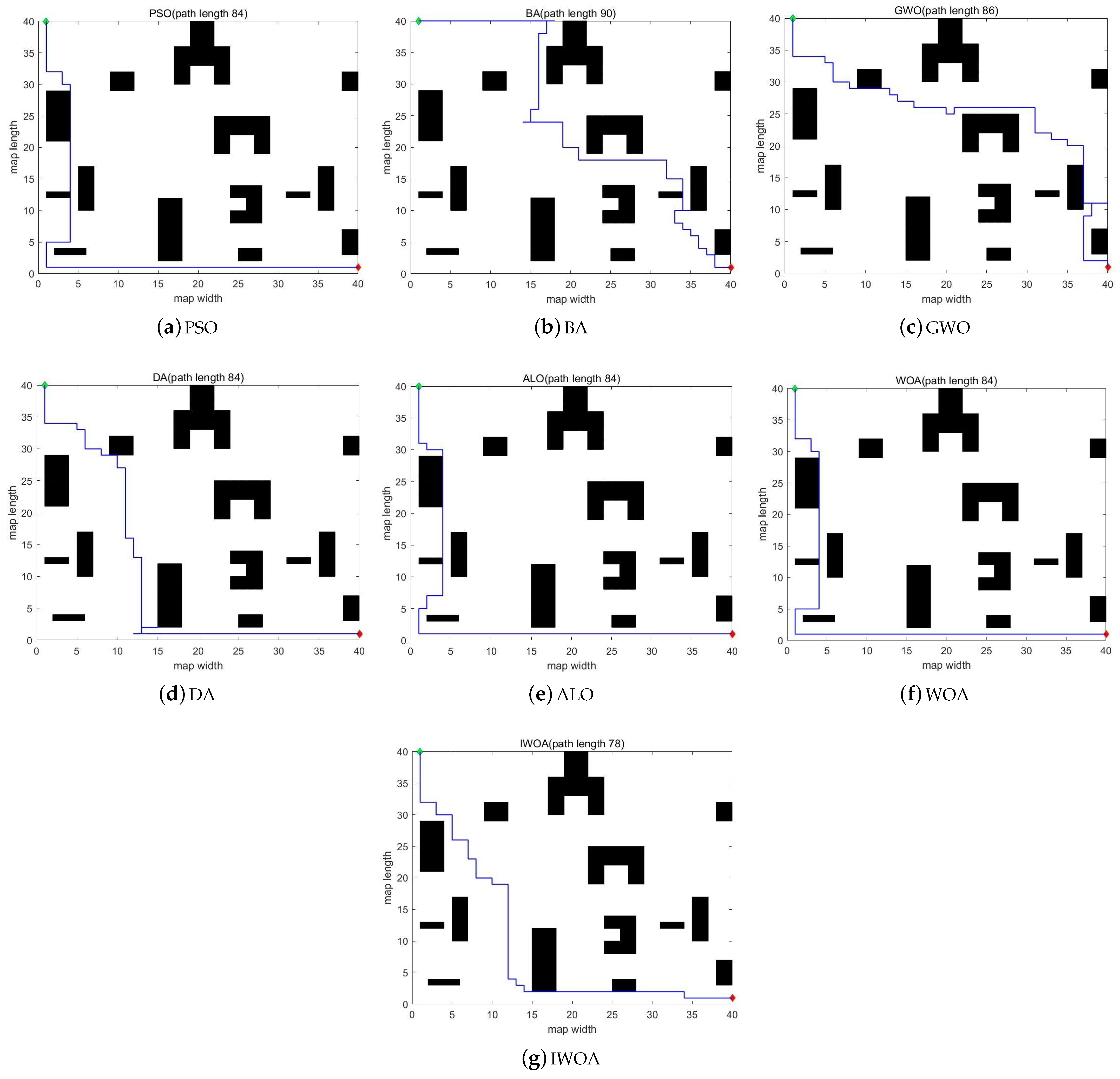 Mathematics 11 01800 g014 Mathematics 11 01800 g014