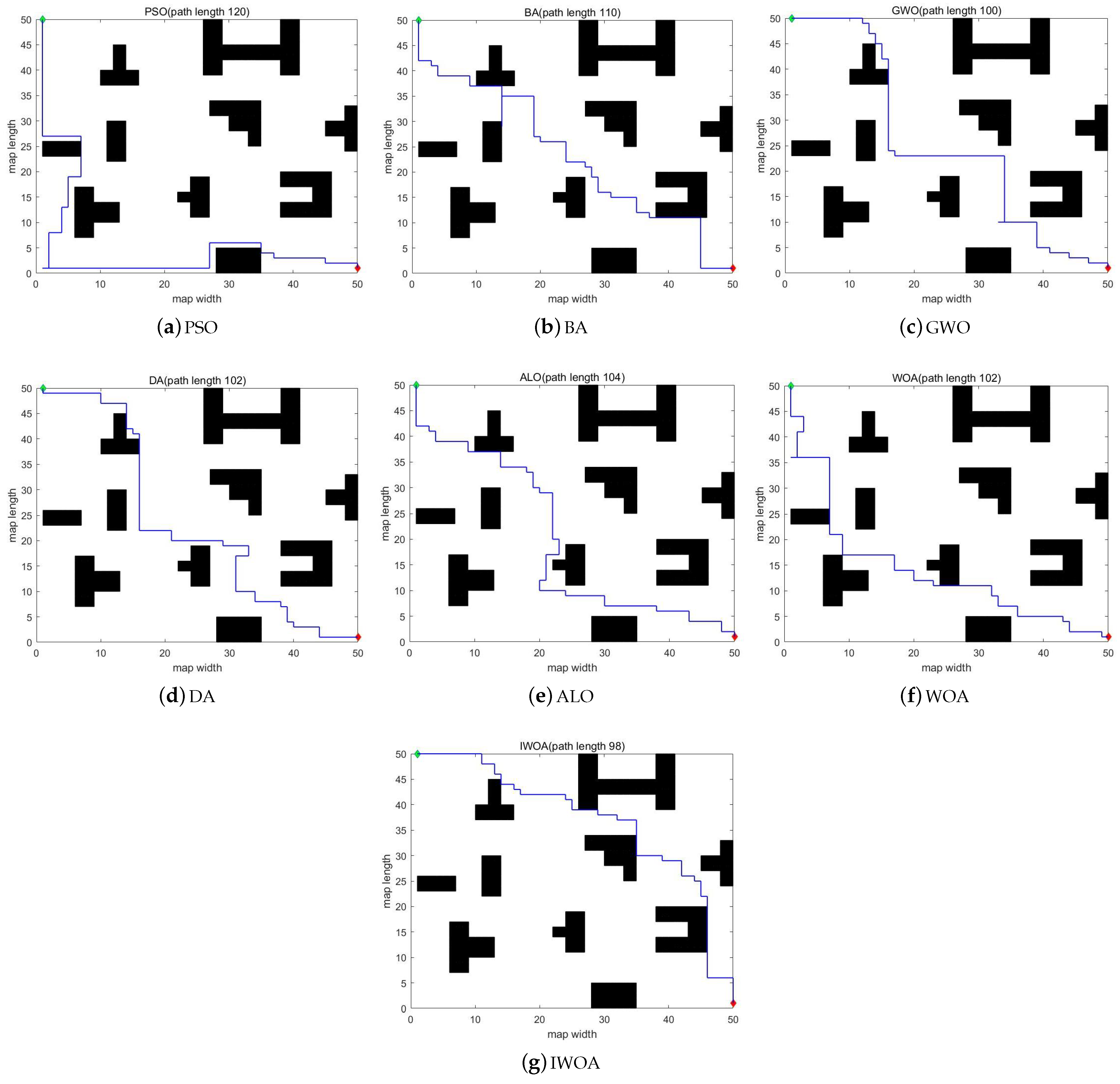 Mathematics 11 01800 g015 Mathematics 11 01800 g015