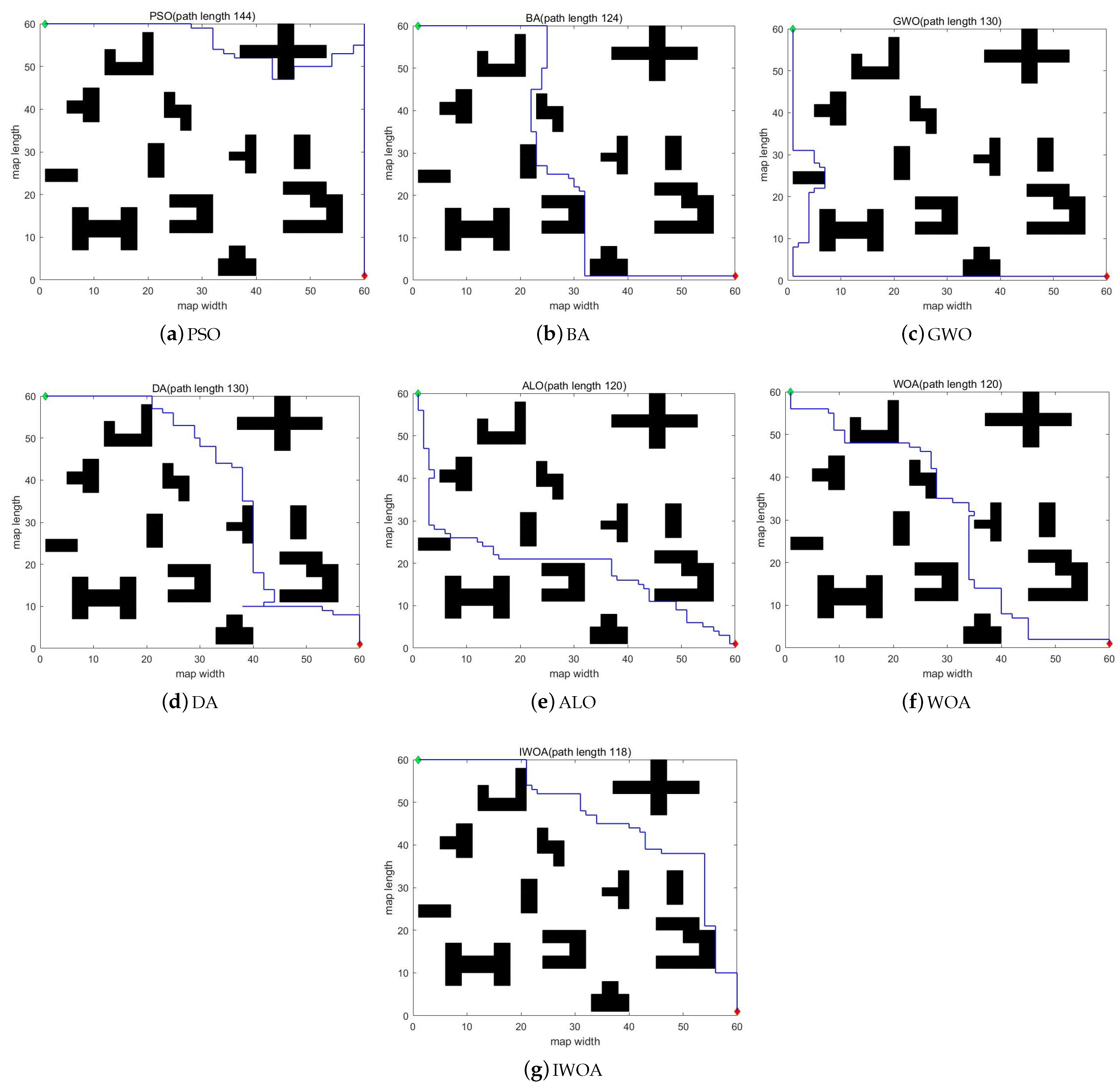Mathematics 11 01800 g016 Mathematics 11 01800 g016