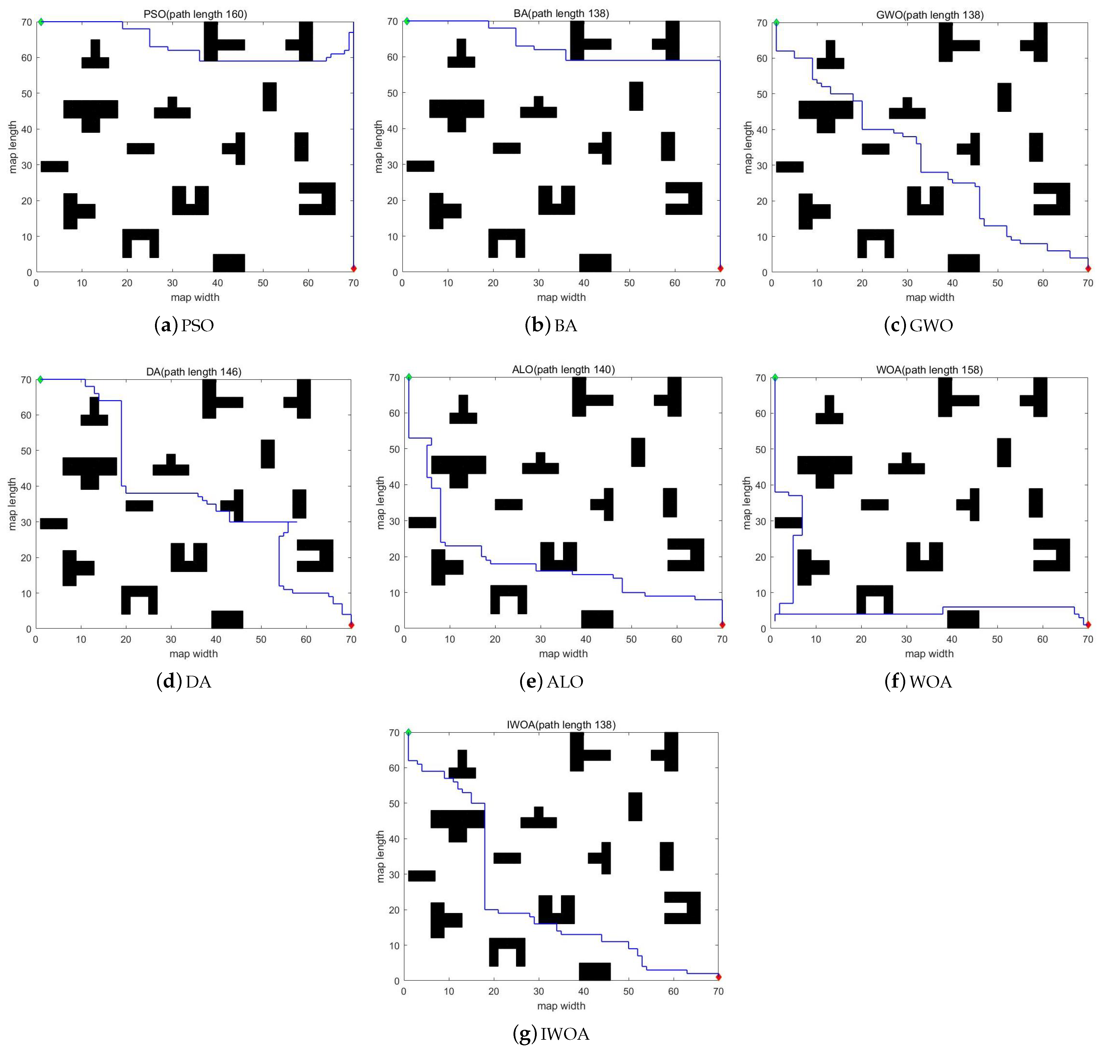 Mathematics 11 01800 g017 Mathematics 11 01800 g017