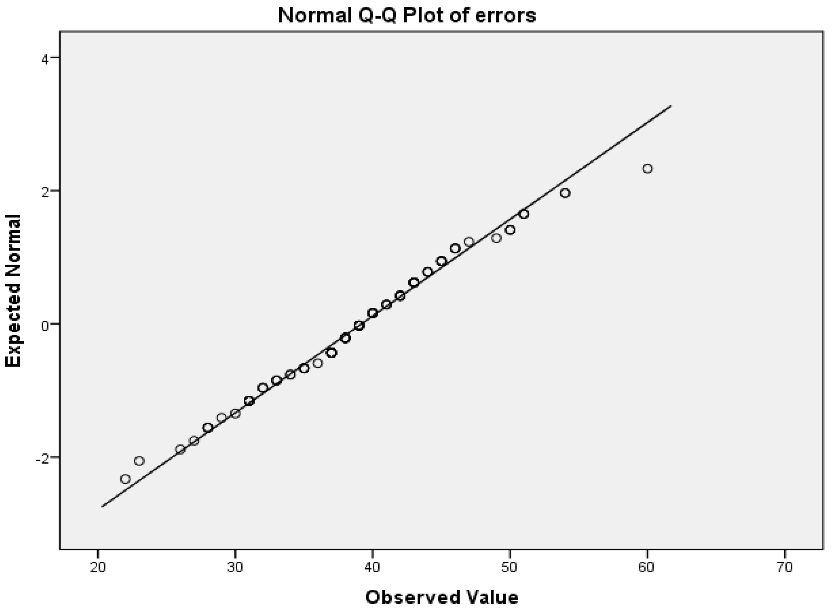 Mathematics 11 01801 g004