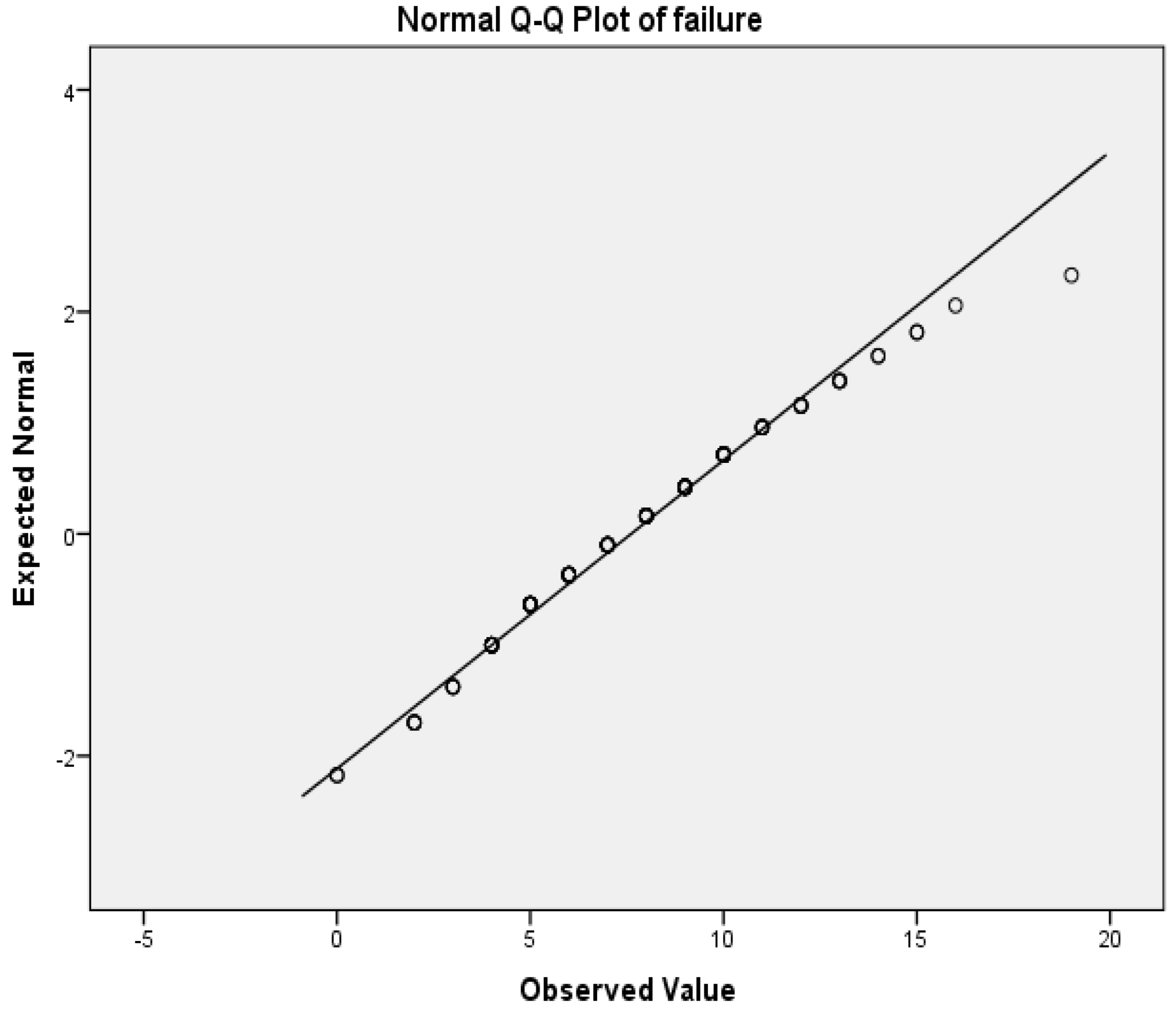 Mathematics 11 01801 g005