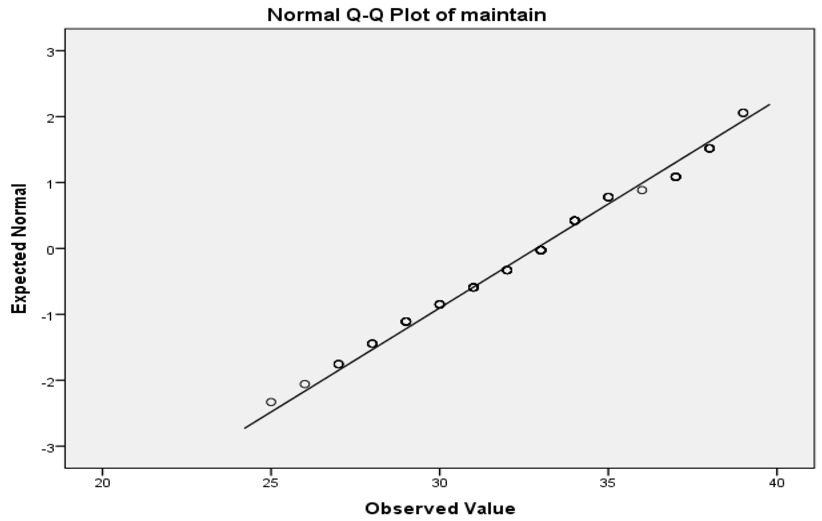 Mathematics 11 01801 g006