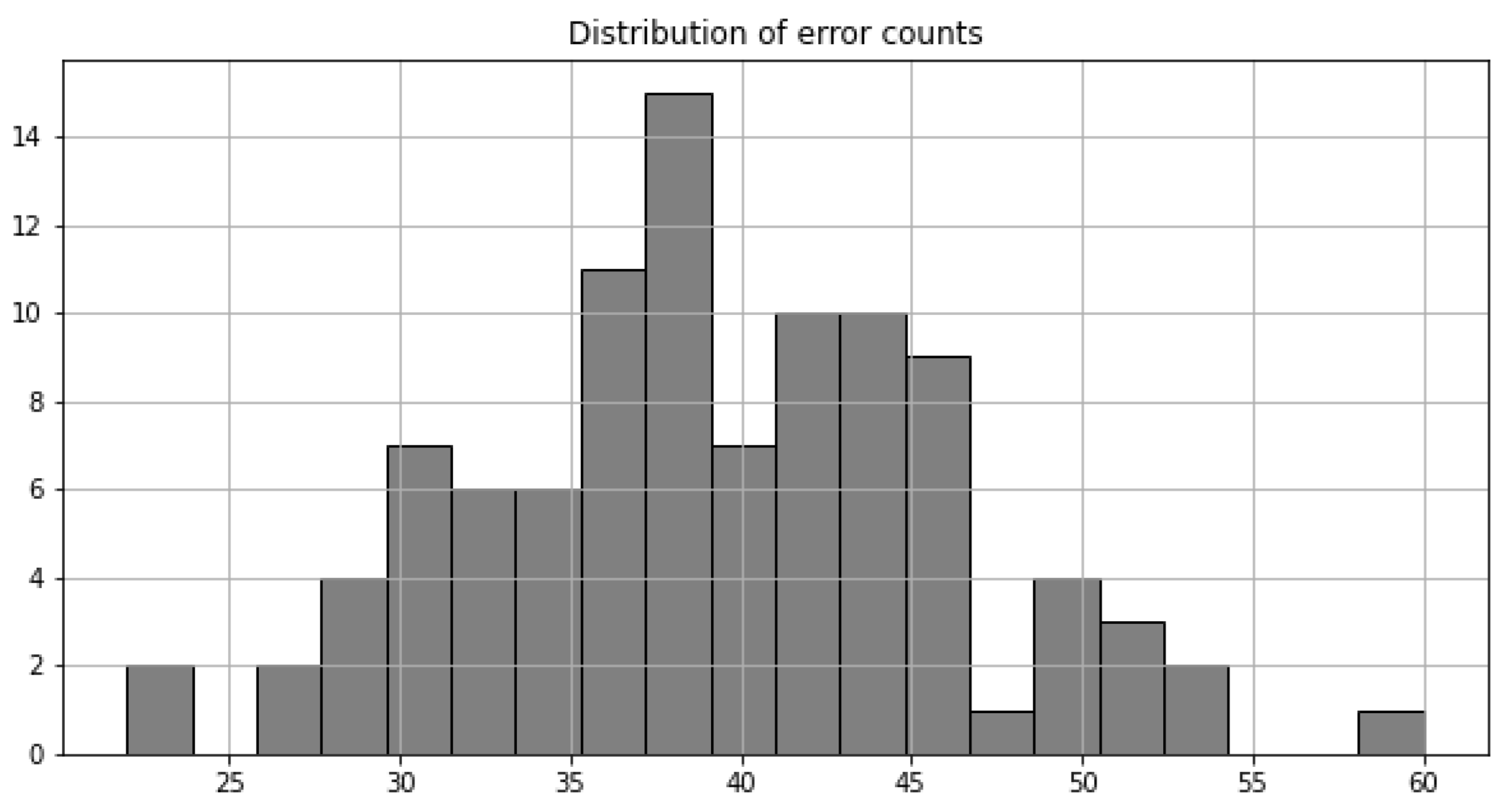 Mathematics 11 01801 g008