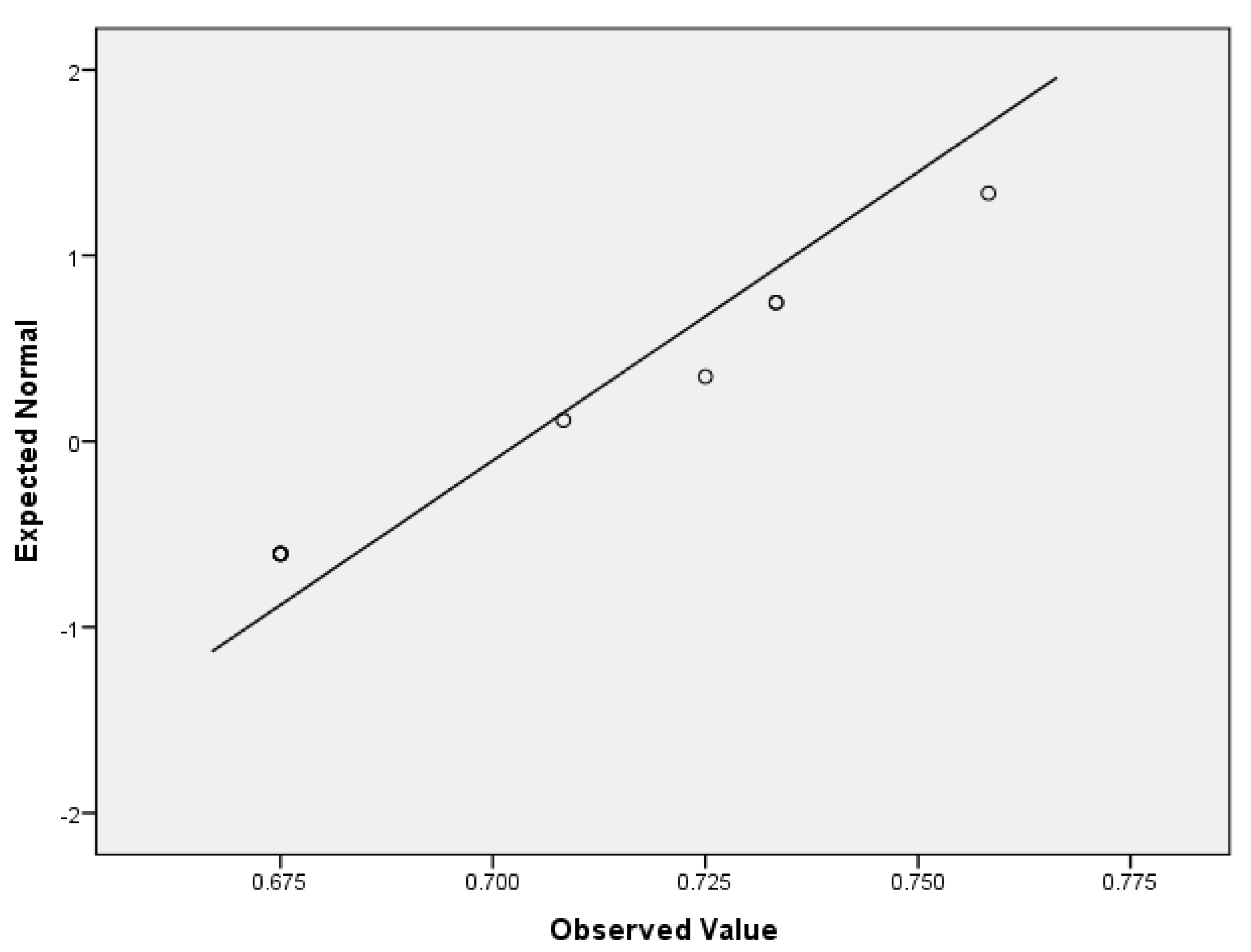 Mathematics 11 01801 g012