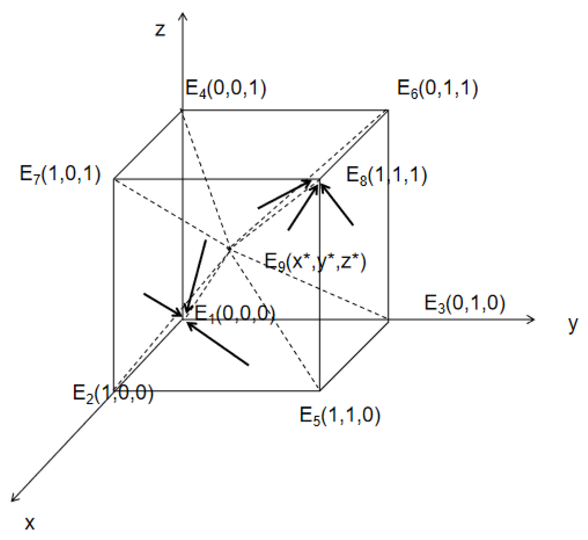Mathematics 11 01802 g001 Mathematics 11 01802 g001