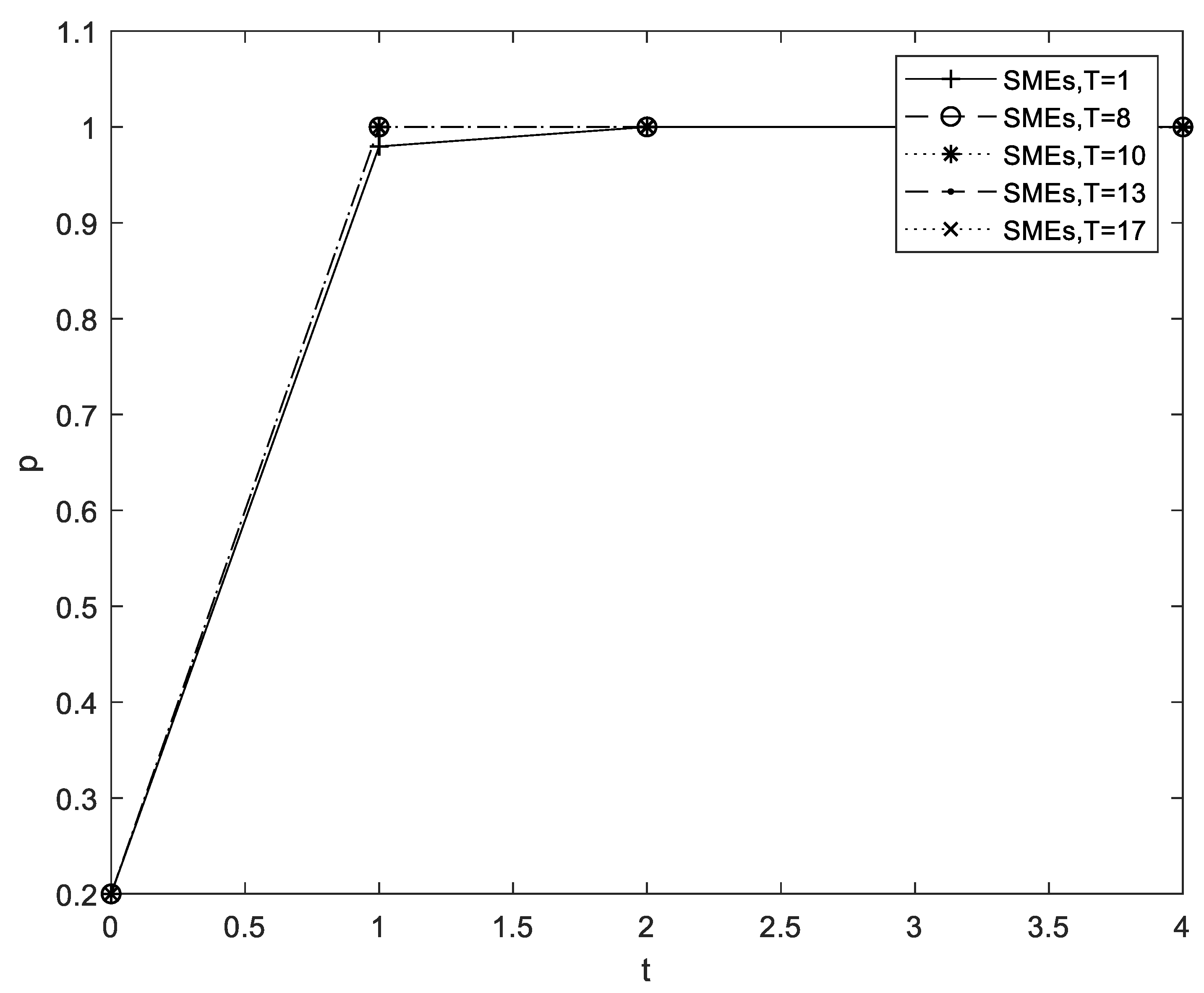 Mathematics 11 01802 g009 Mathematics 11 01802 g009