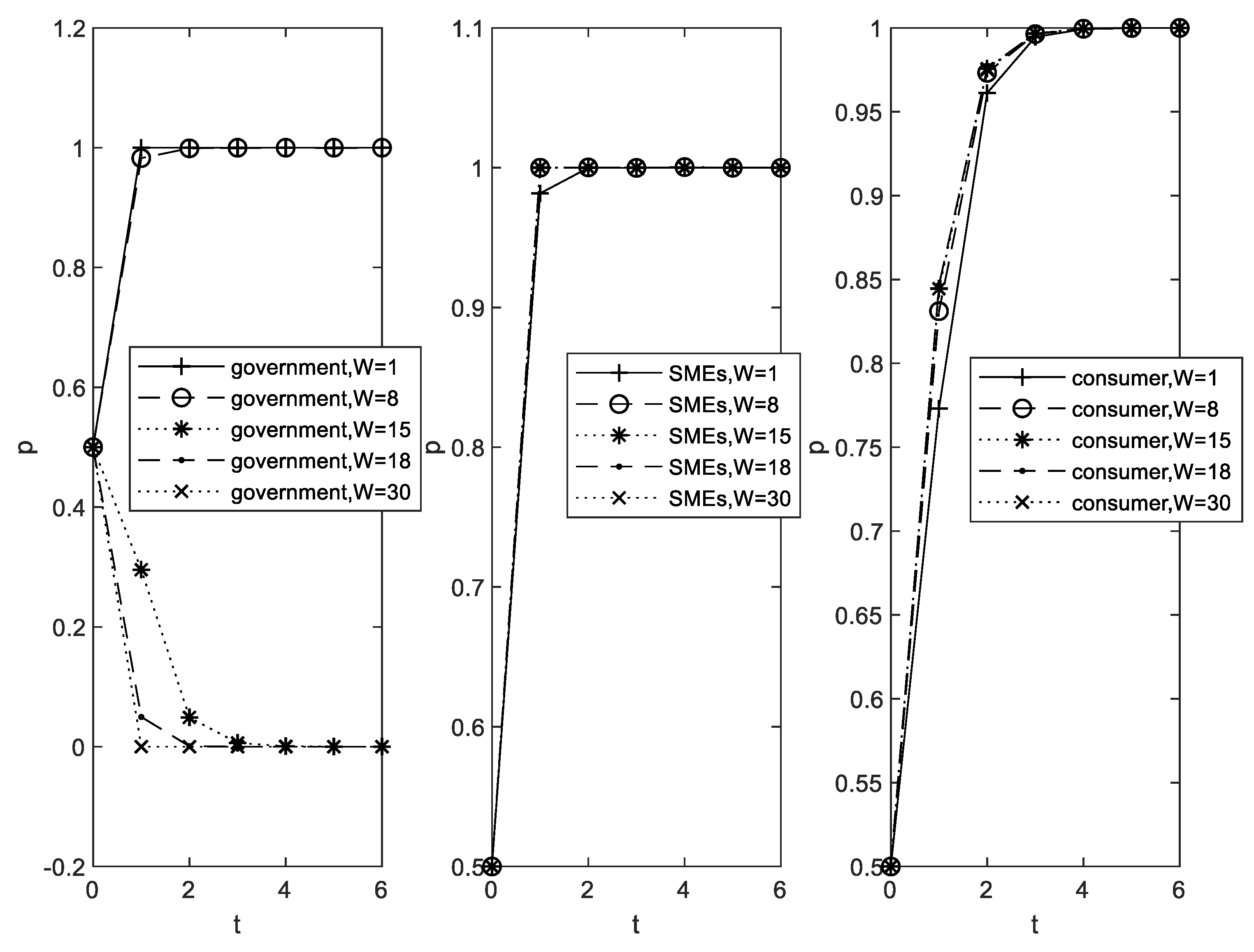 Mathematics 11 01802 g011 Mathematics 11 01802 g011