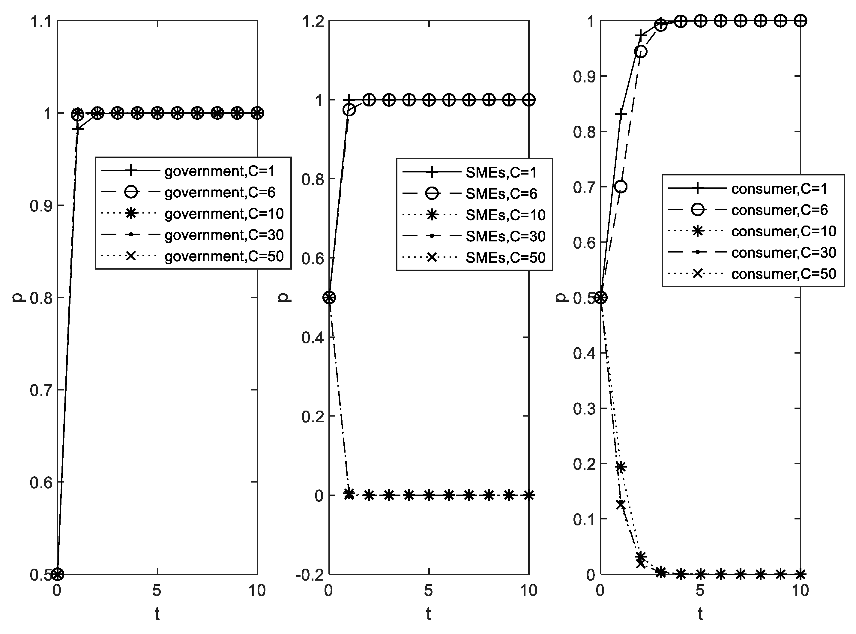 Mathematics 11 01802 g015 Mathematics 11 01802 g015
