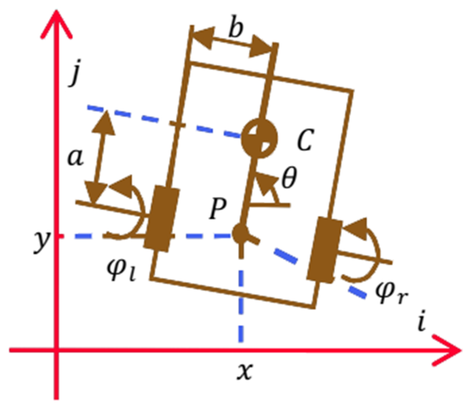 Mathematics 11 01804 g001