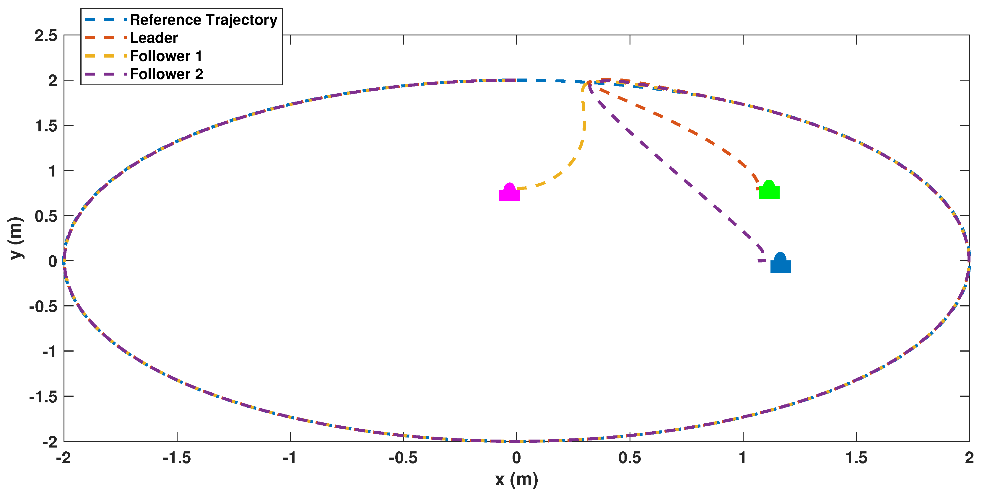 Mathematics 11 01804 g005