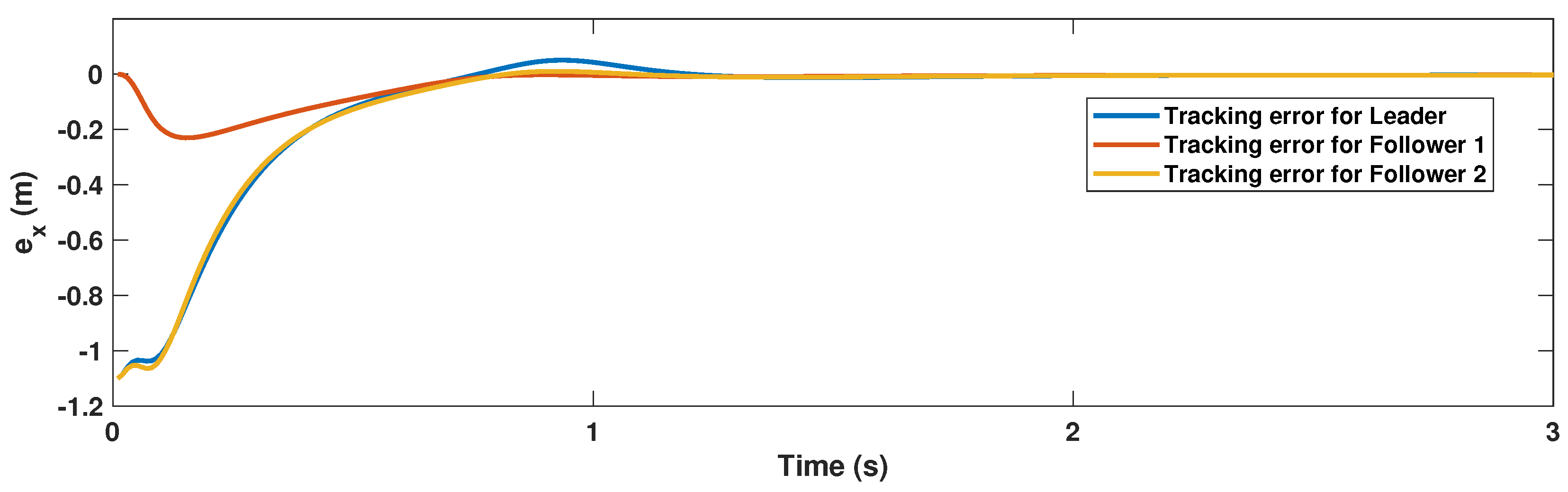 Mathematics 11 01804 g006