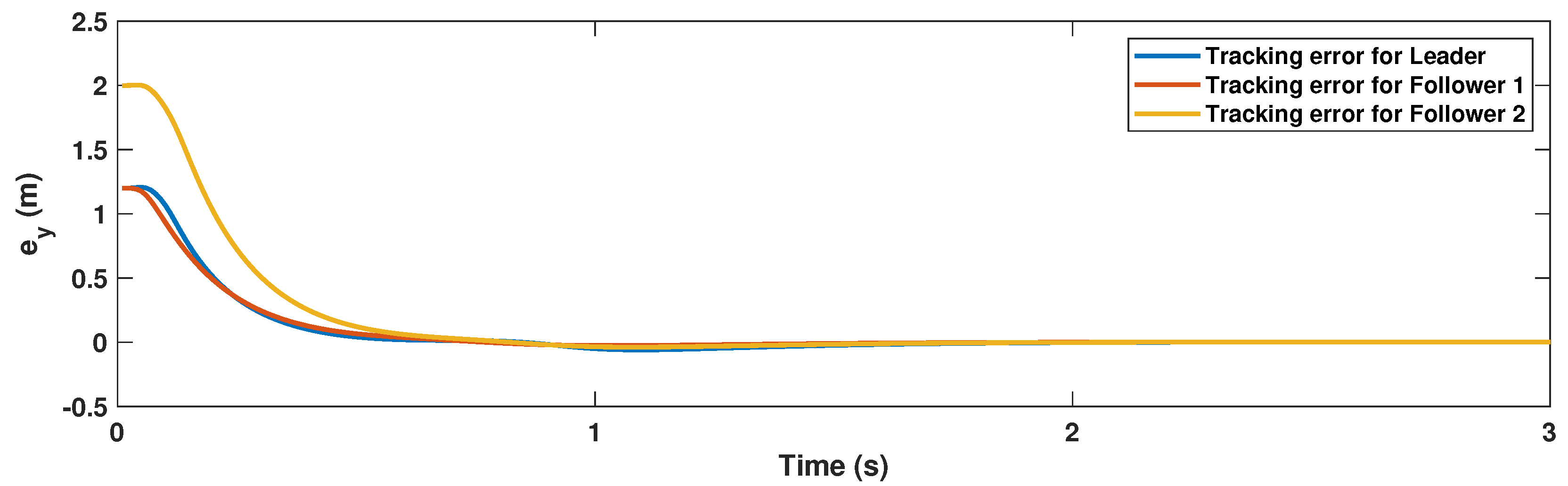 Mathematics 11 01804 g007