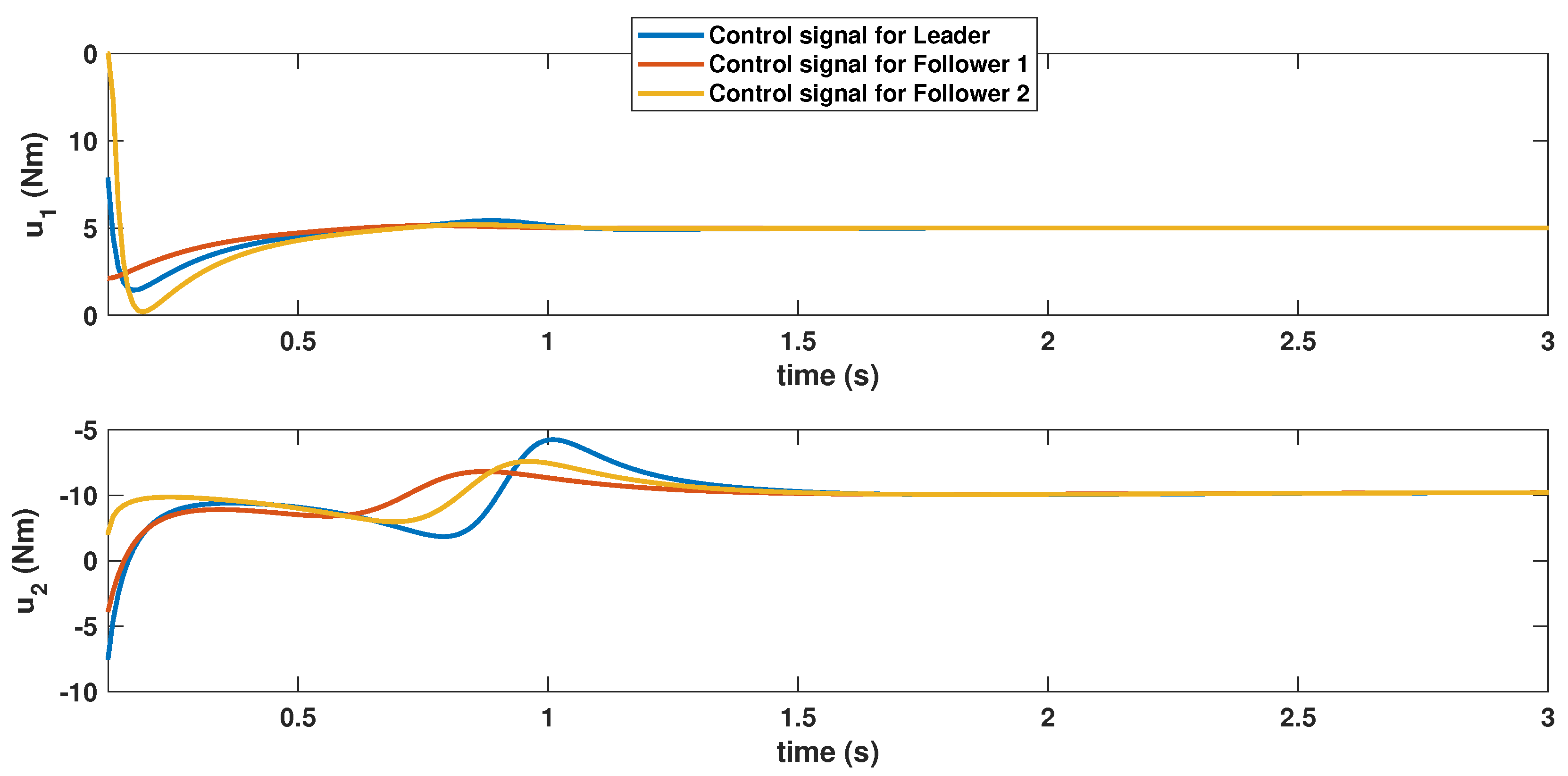 Mathematics 11 01804 g008