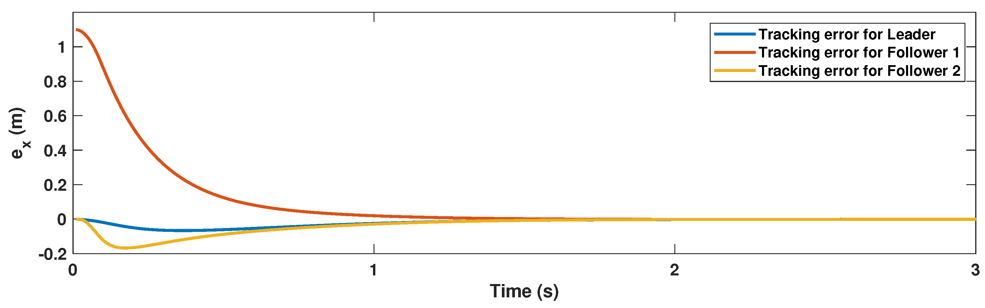 Mathematics 11 01804 g010