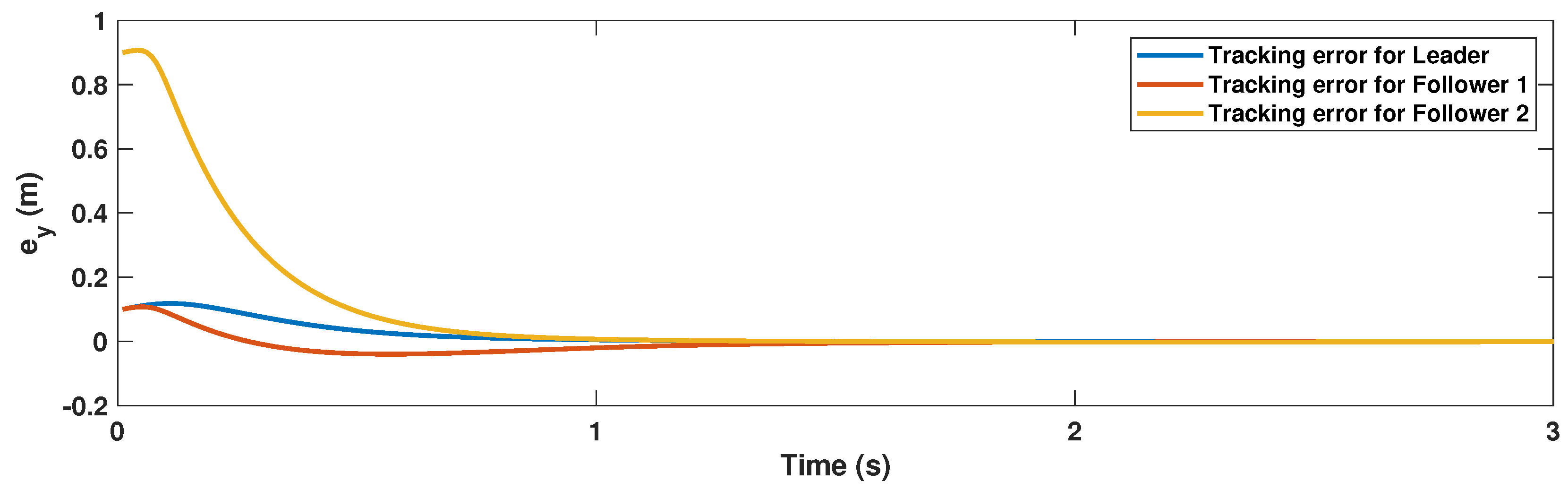 Mathematics 11 01804 g011