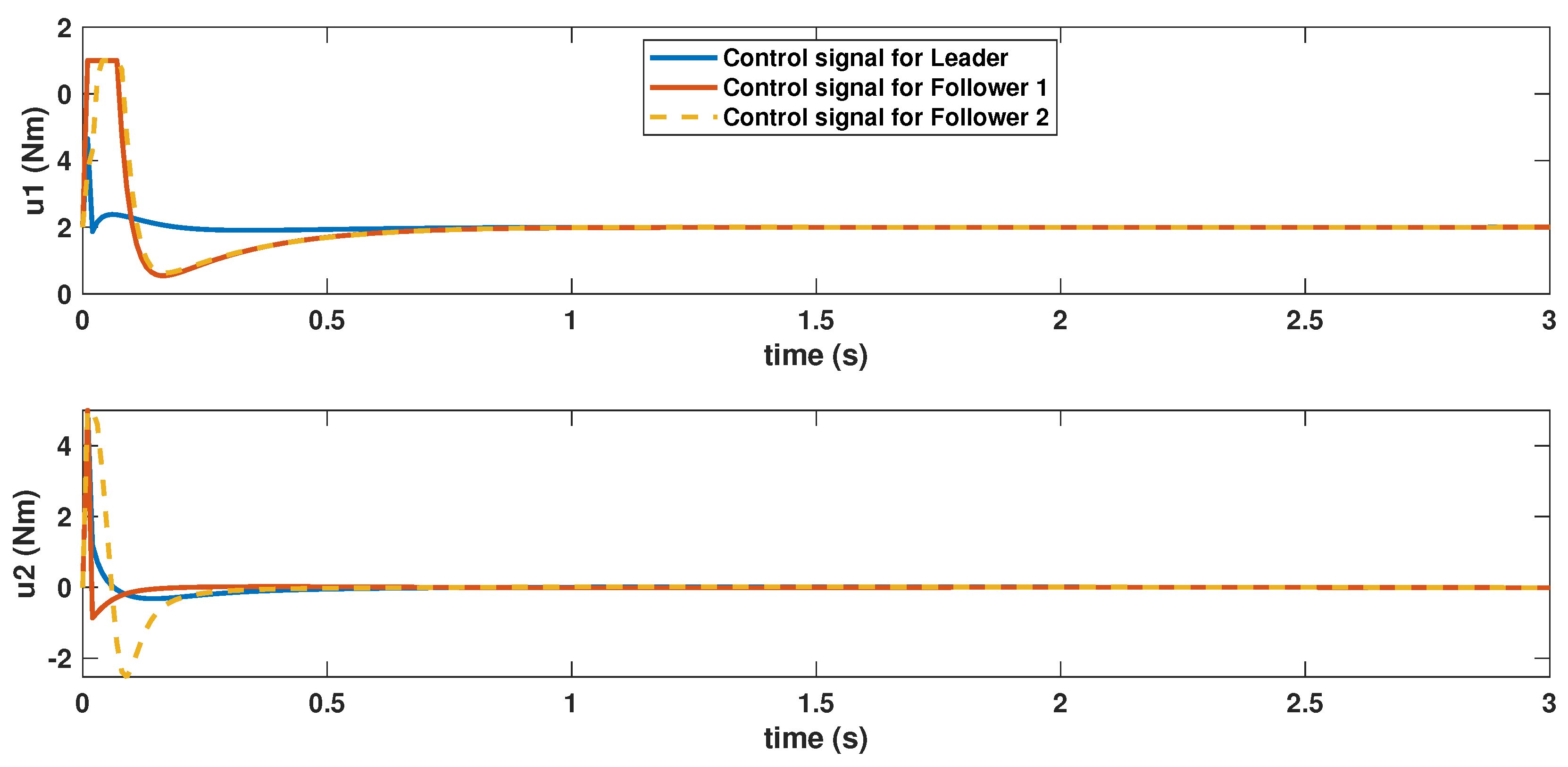 Mathematics 11 01804 g012