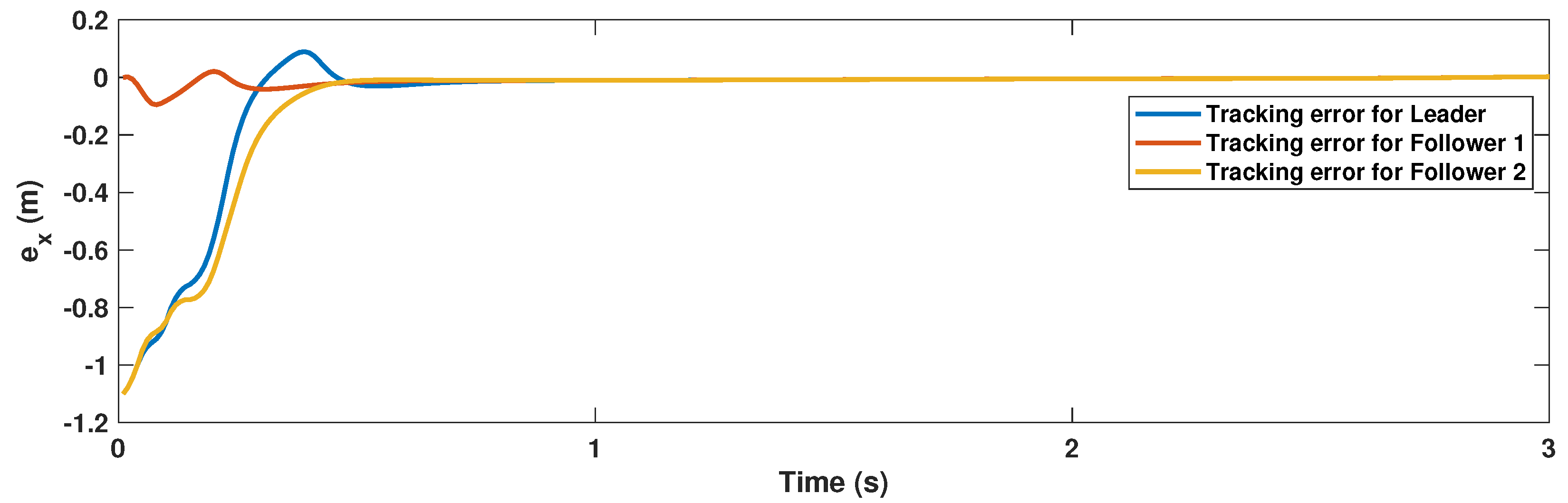 Mathematics 11 01804 g014
