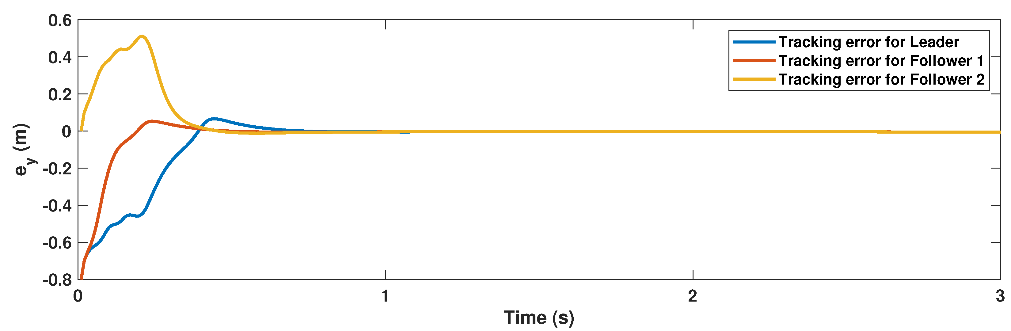 Mathematics 11 01804 g015