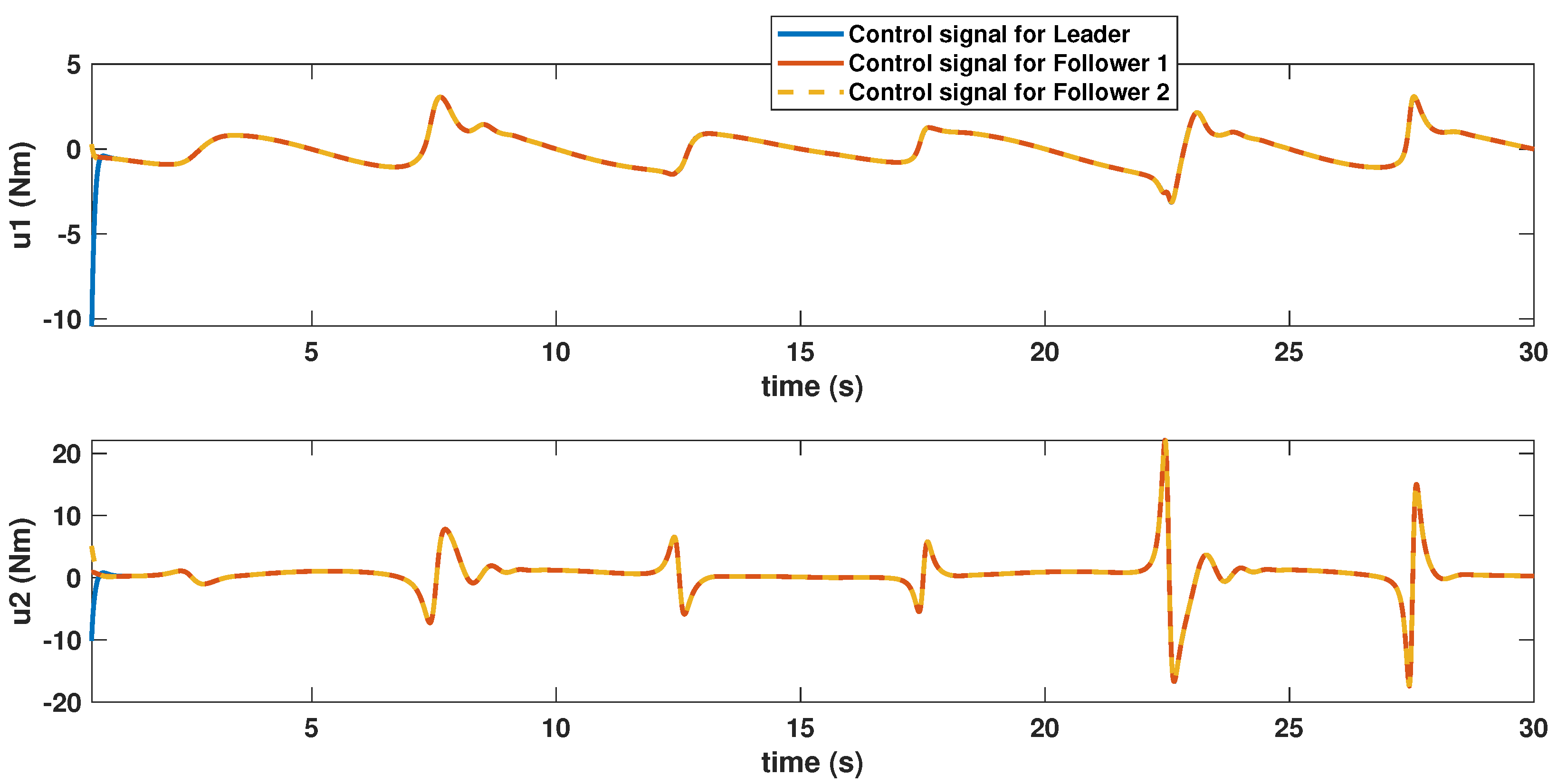 Mathematics 11 01804 g016