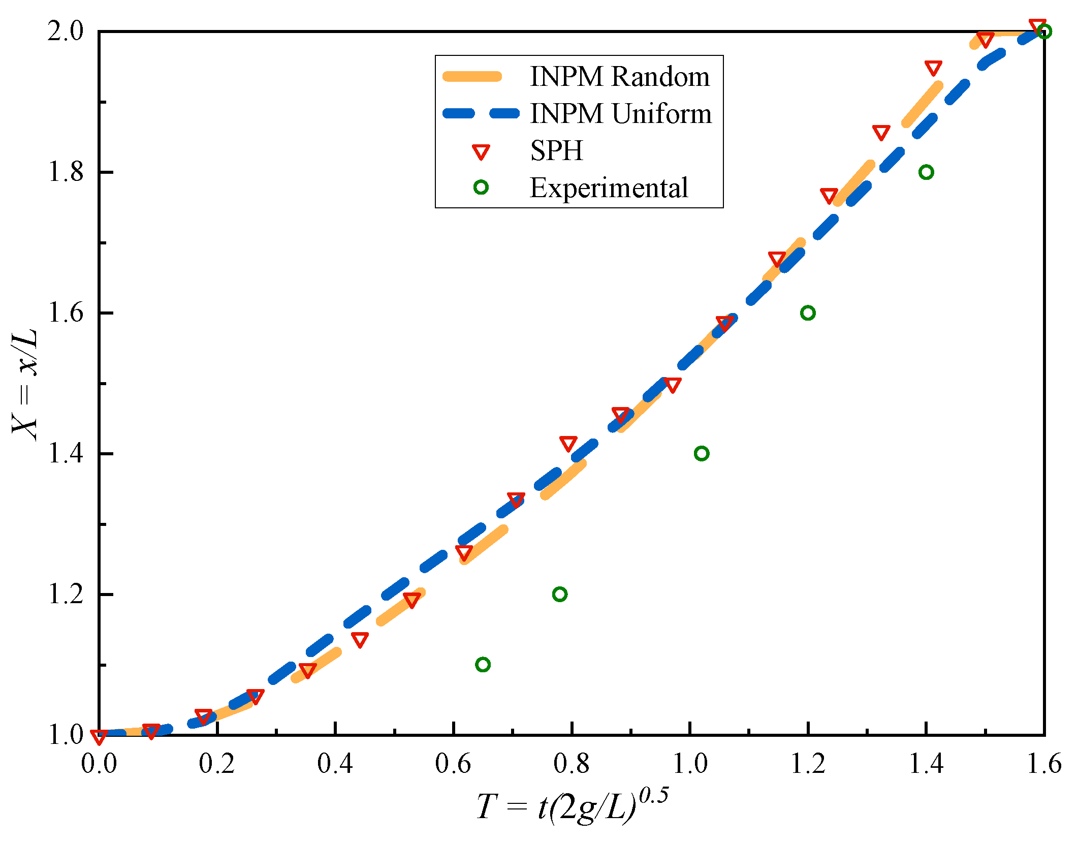 Mathematics 11 01805 g004