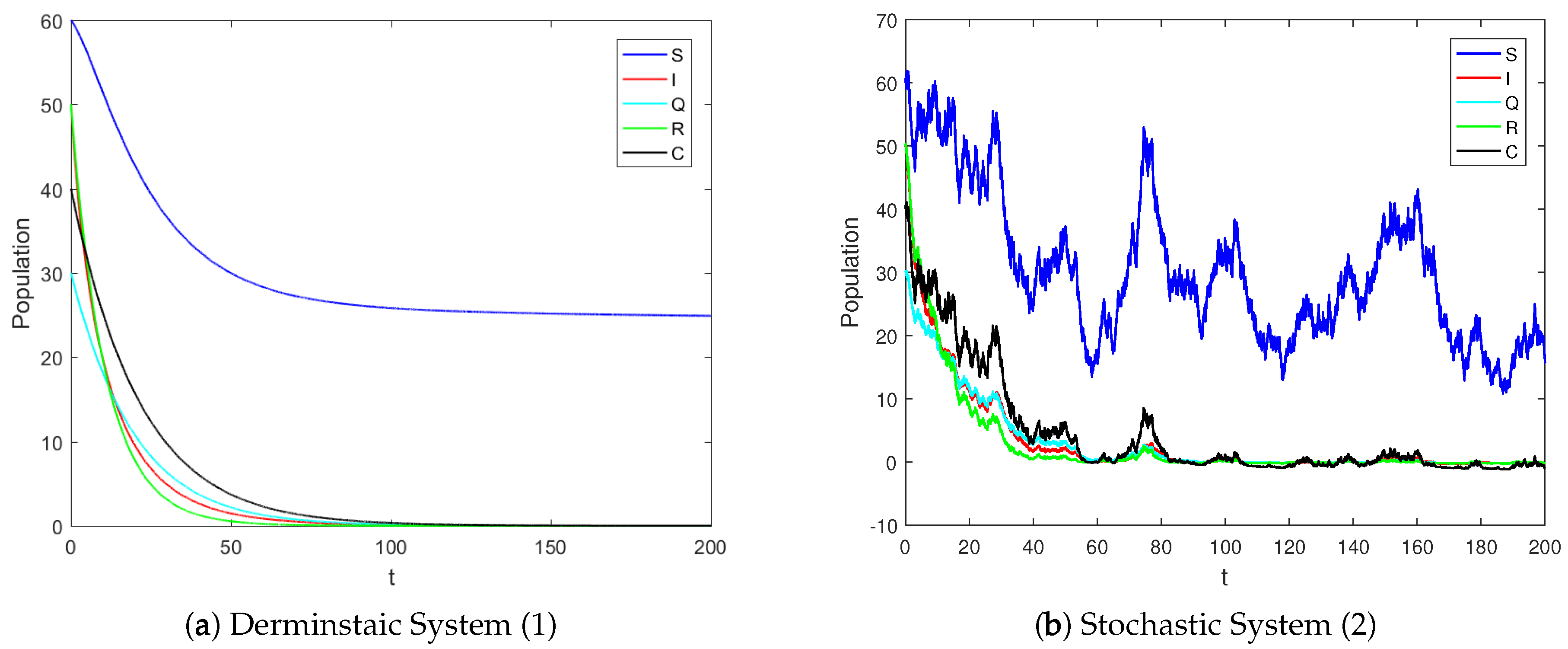 Mathematics 11 01806 g003 550