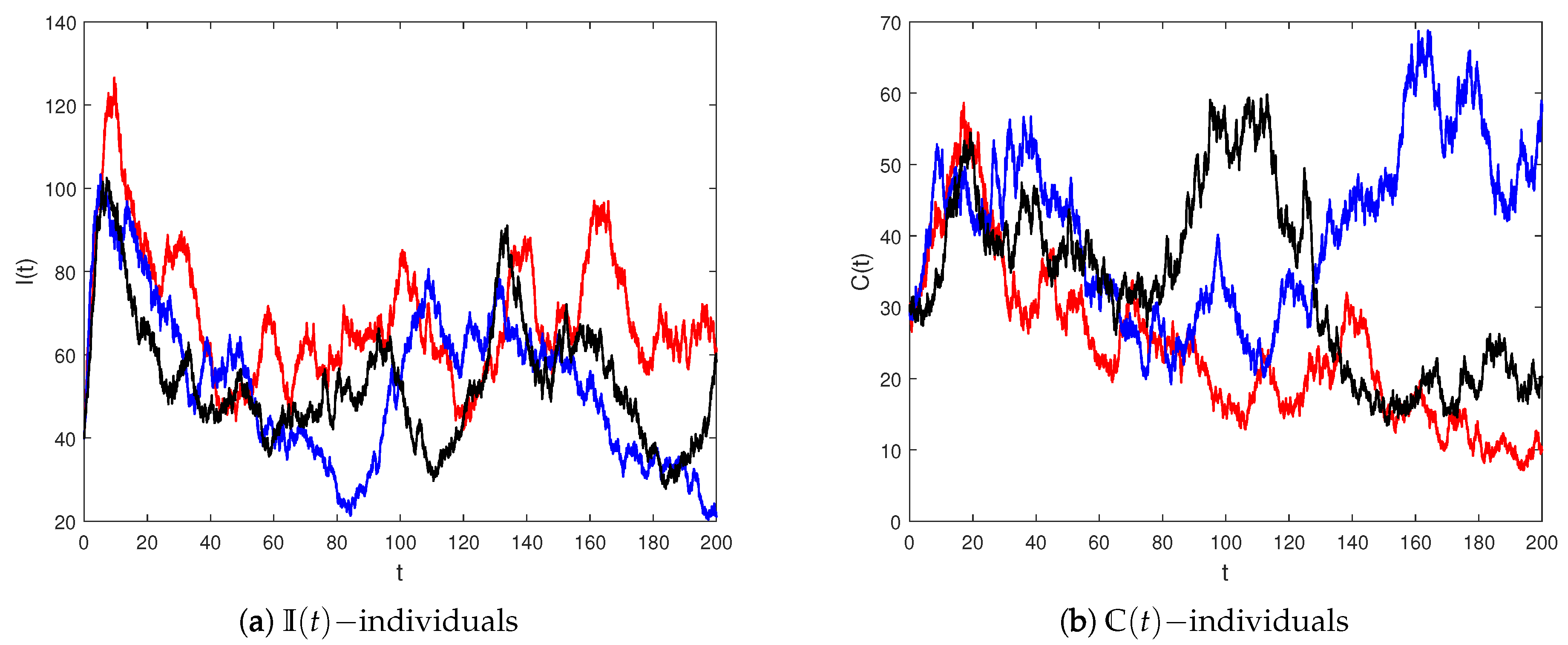 Mathematics 11 01806 g005 550